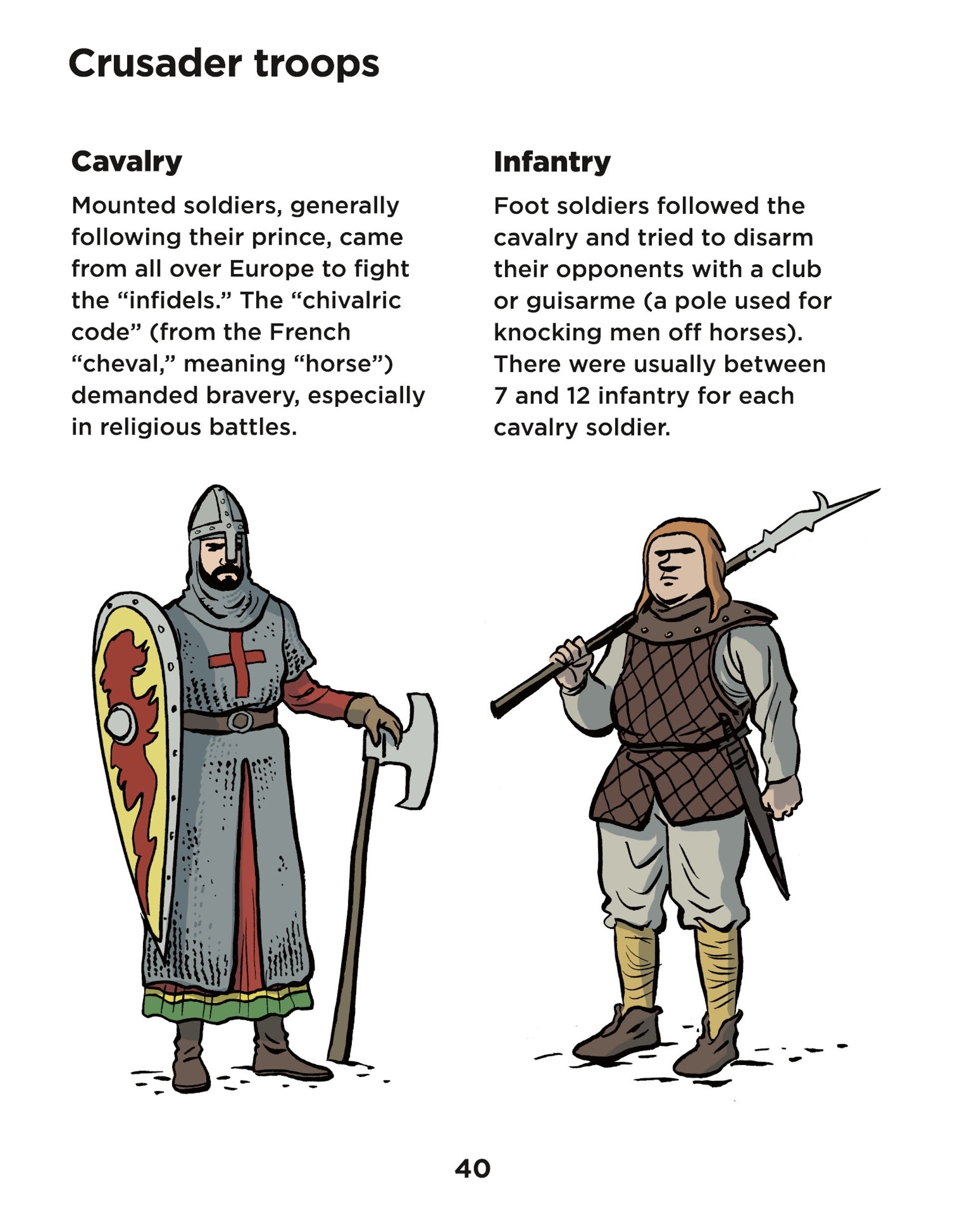 Read online On The History Trail With Ariane & Nino comic -  Issue #3 - 40