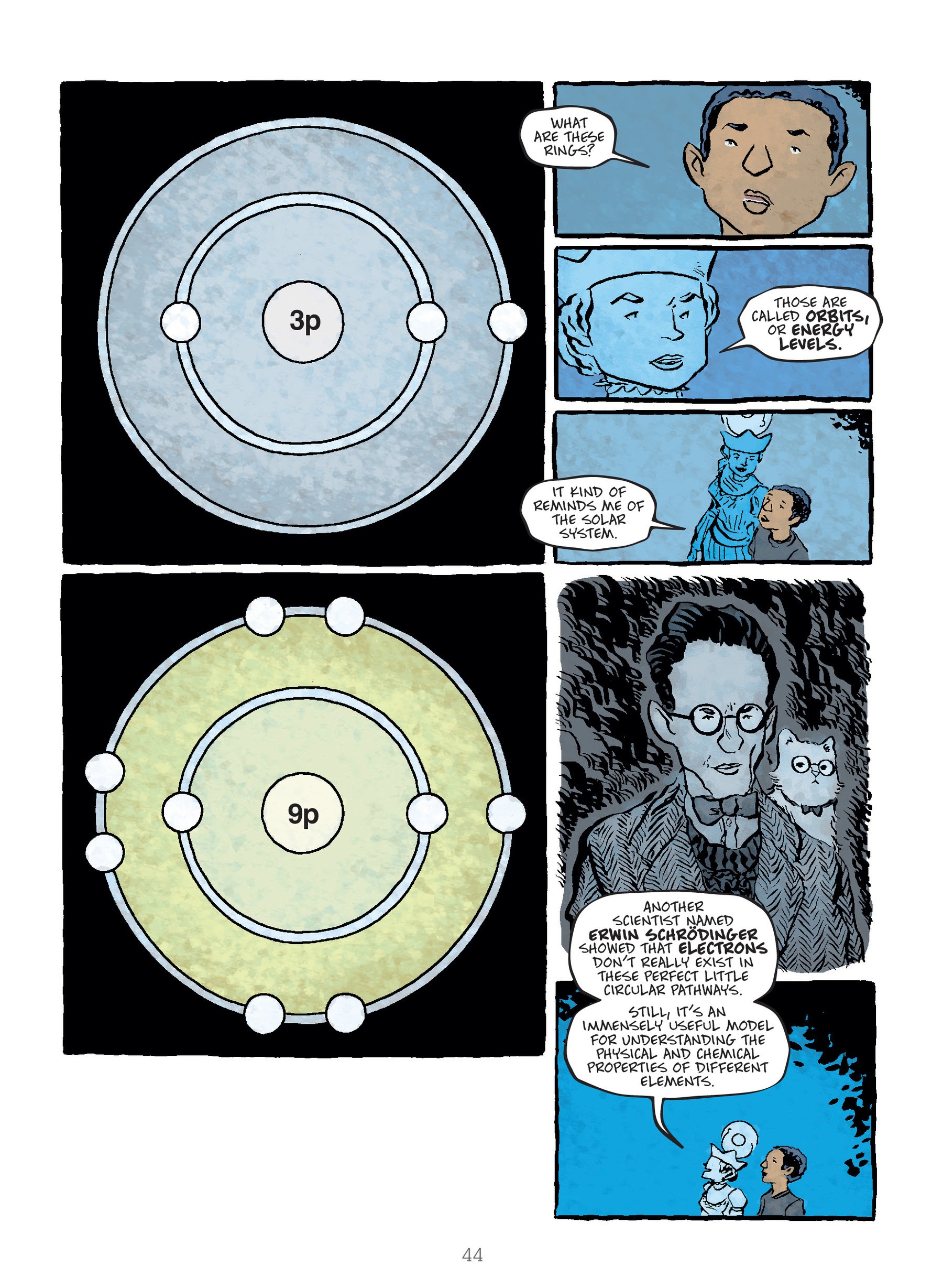 Read online Ghosts of Science Past comic -  Issue # TPB - 45
