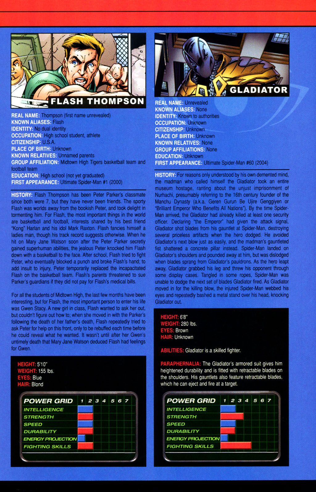 Read online Official Handbook of the Ultimate Marvel Universe 2005: The Fantastic Four & Spider-Man comic -  Issue # Full - 41