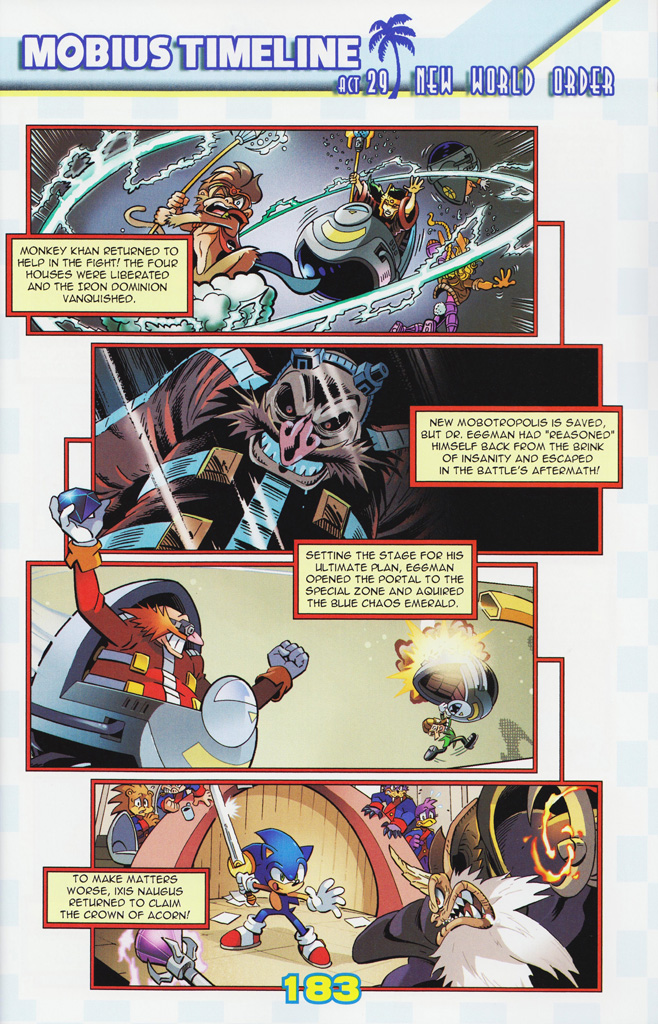 Read online Sonic the Hedgehog: The Complete Sonic Comic Encyclopedia comic -  Issue # TPB - 185