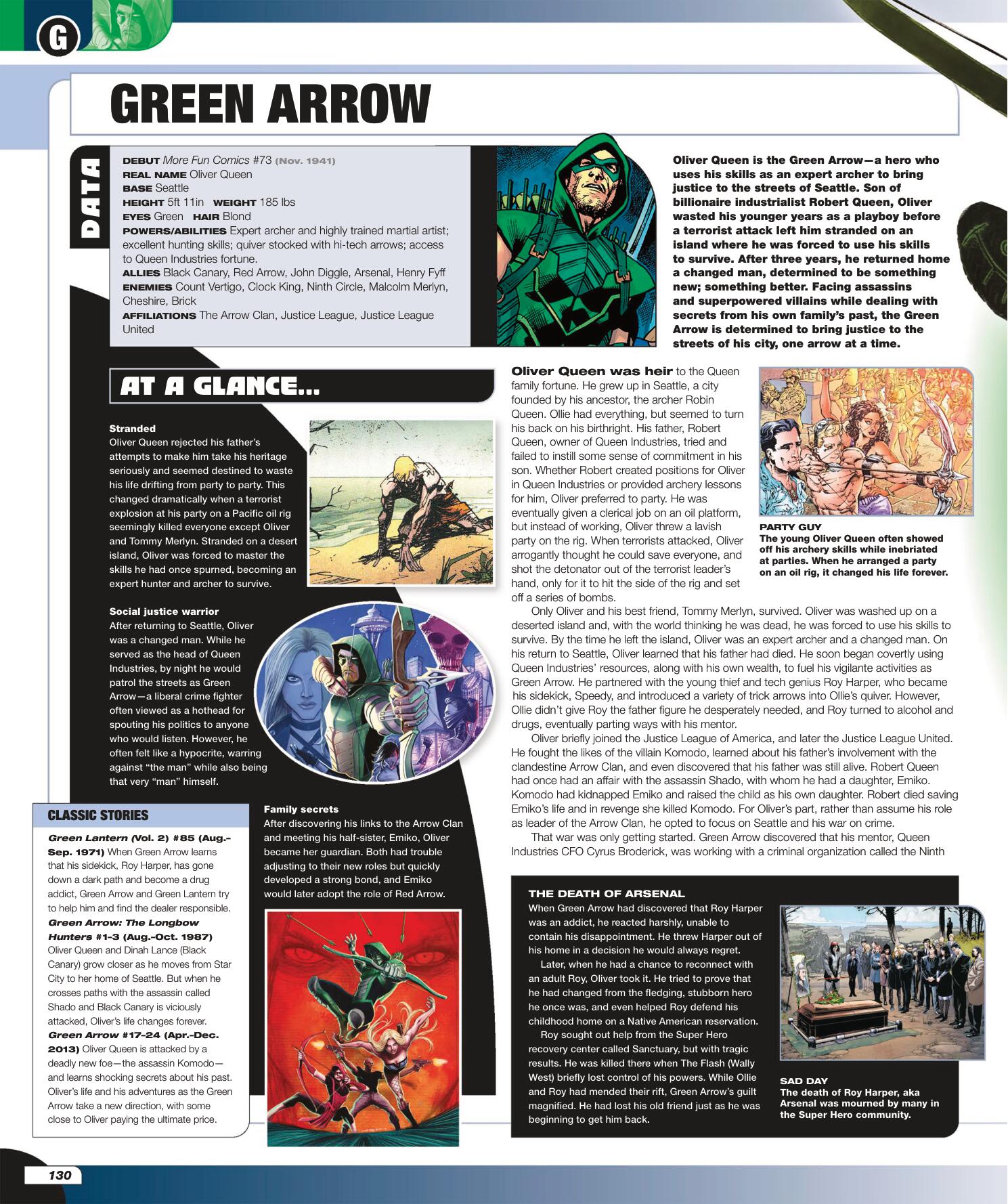Read online The DC Comics Encyclopedia comic -  Issue # TPB 4 (Part 2) - 31