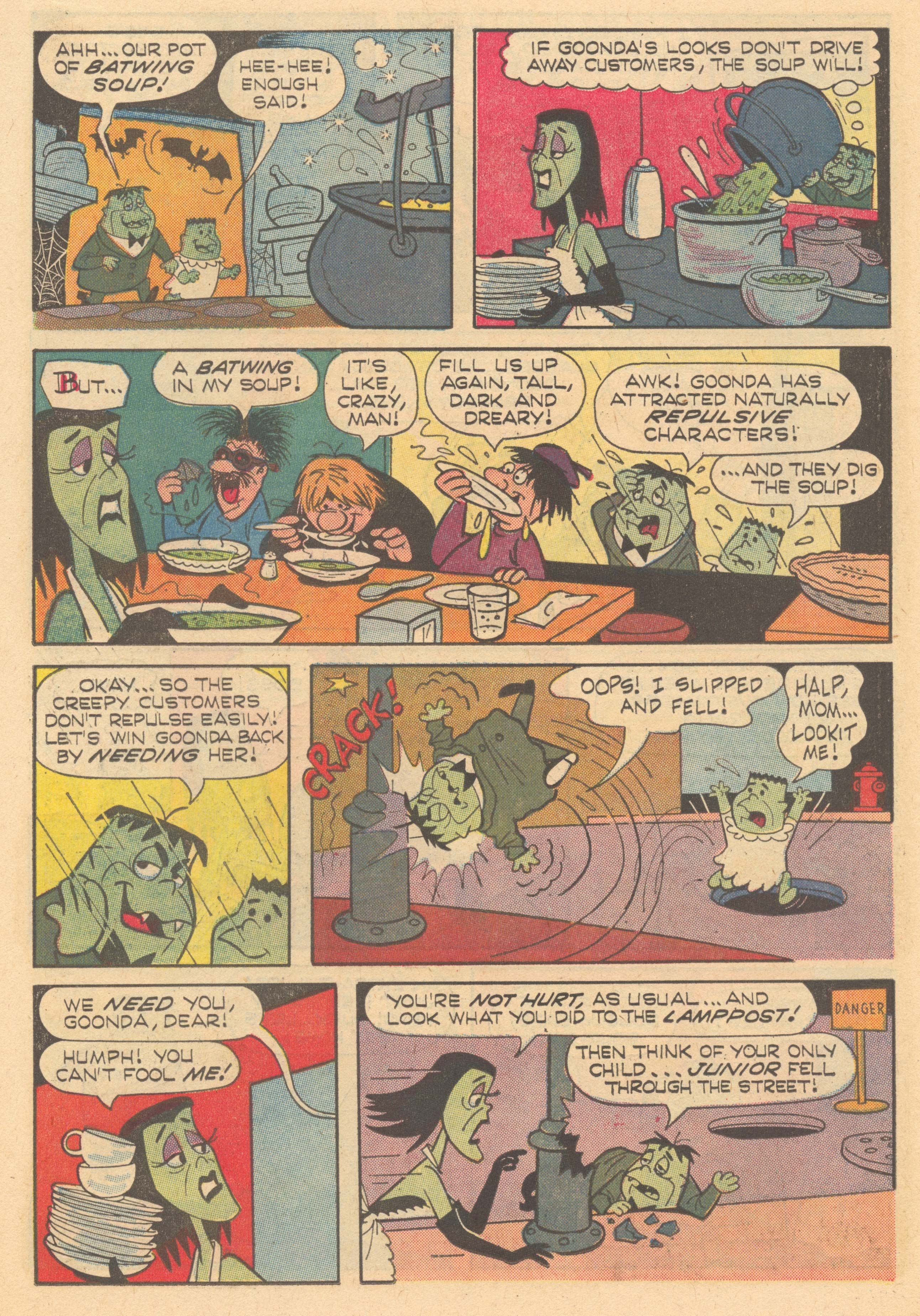 Read online Top Cat (1962) comic -  Issue #19 - 22