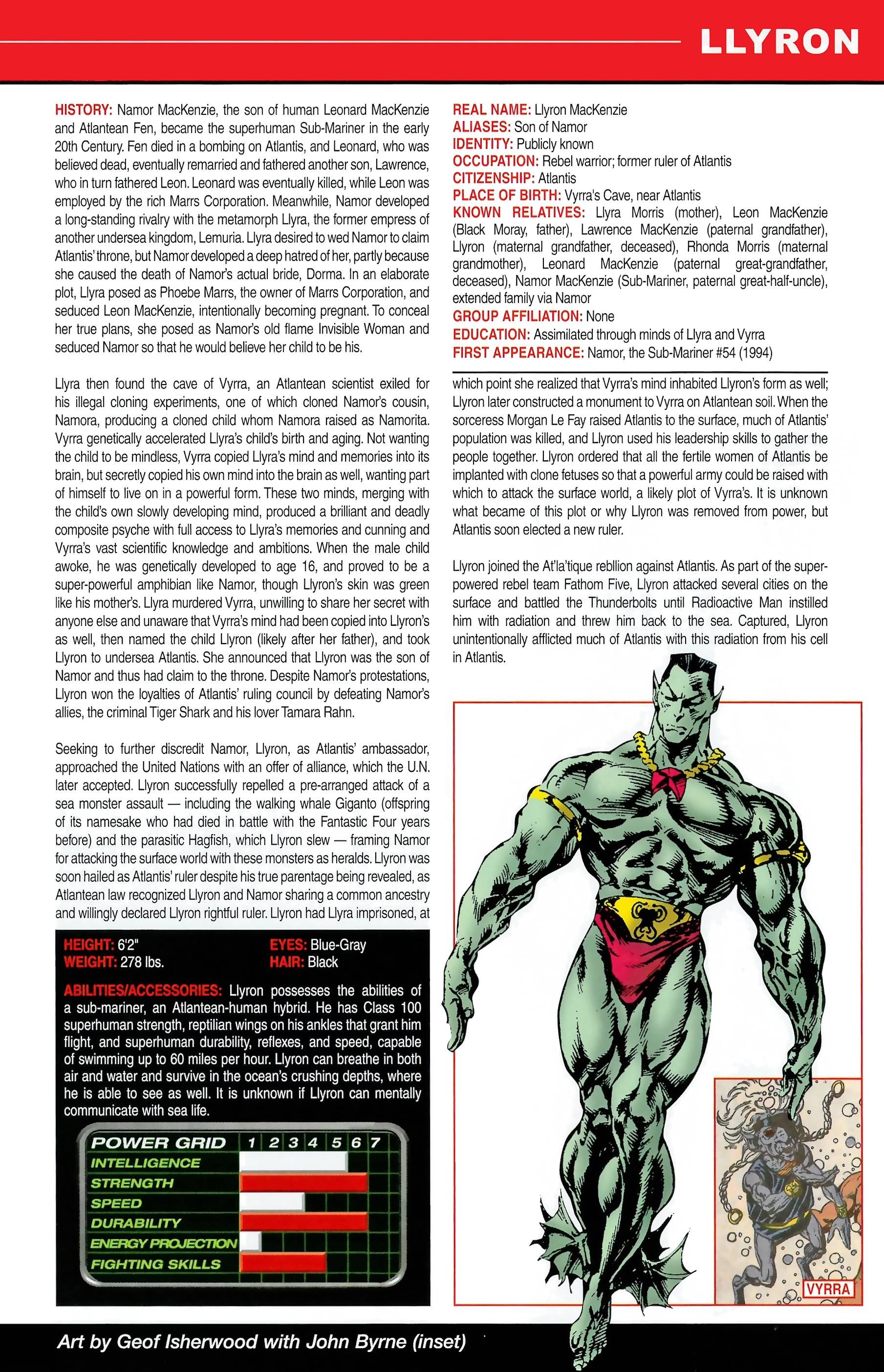 Read online Official Handbook of the Marvel Universe A to Z comic -  Issue # TPB 6 (Part 2) - 79