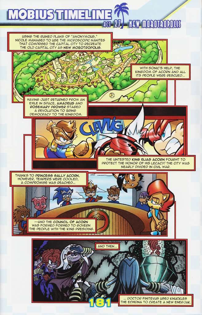 Read online Sonic the Hedgehog: The Complete Sonic Comic Encyclopedia comic -  Issue # TPB - 183