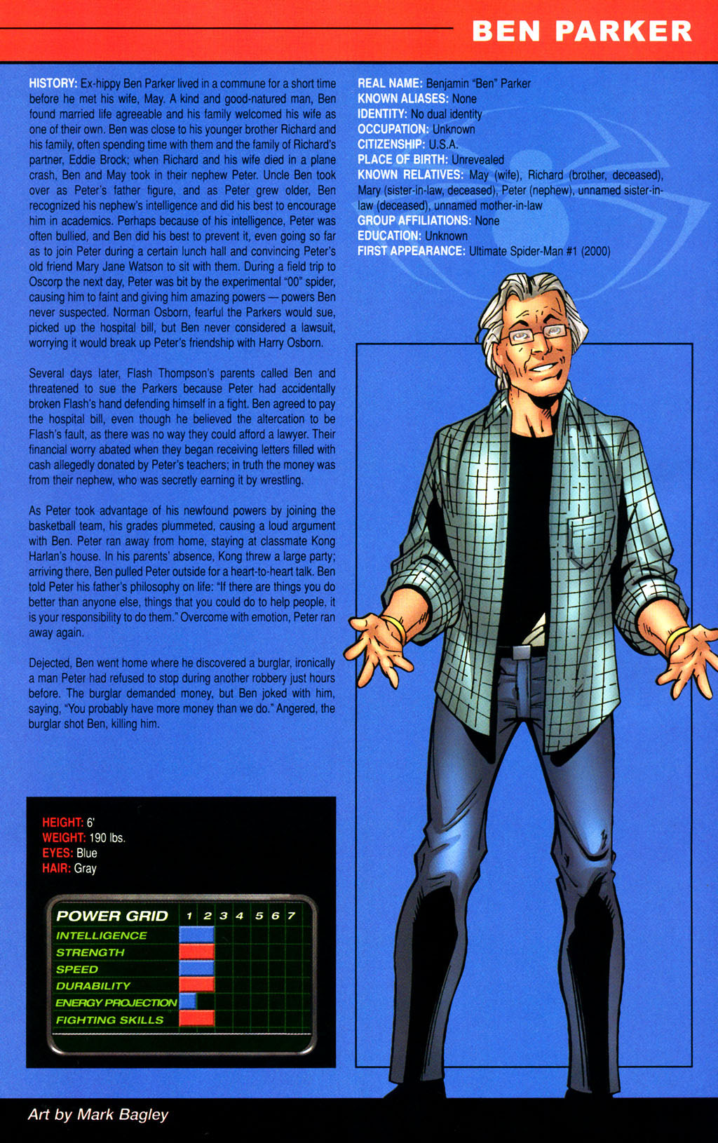 Read online Official Handbook of the Ultimate Marvel Universe 2005: The Fantastic Four & Spider-Man comic -  Issue # Full - 29