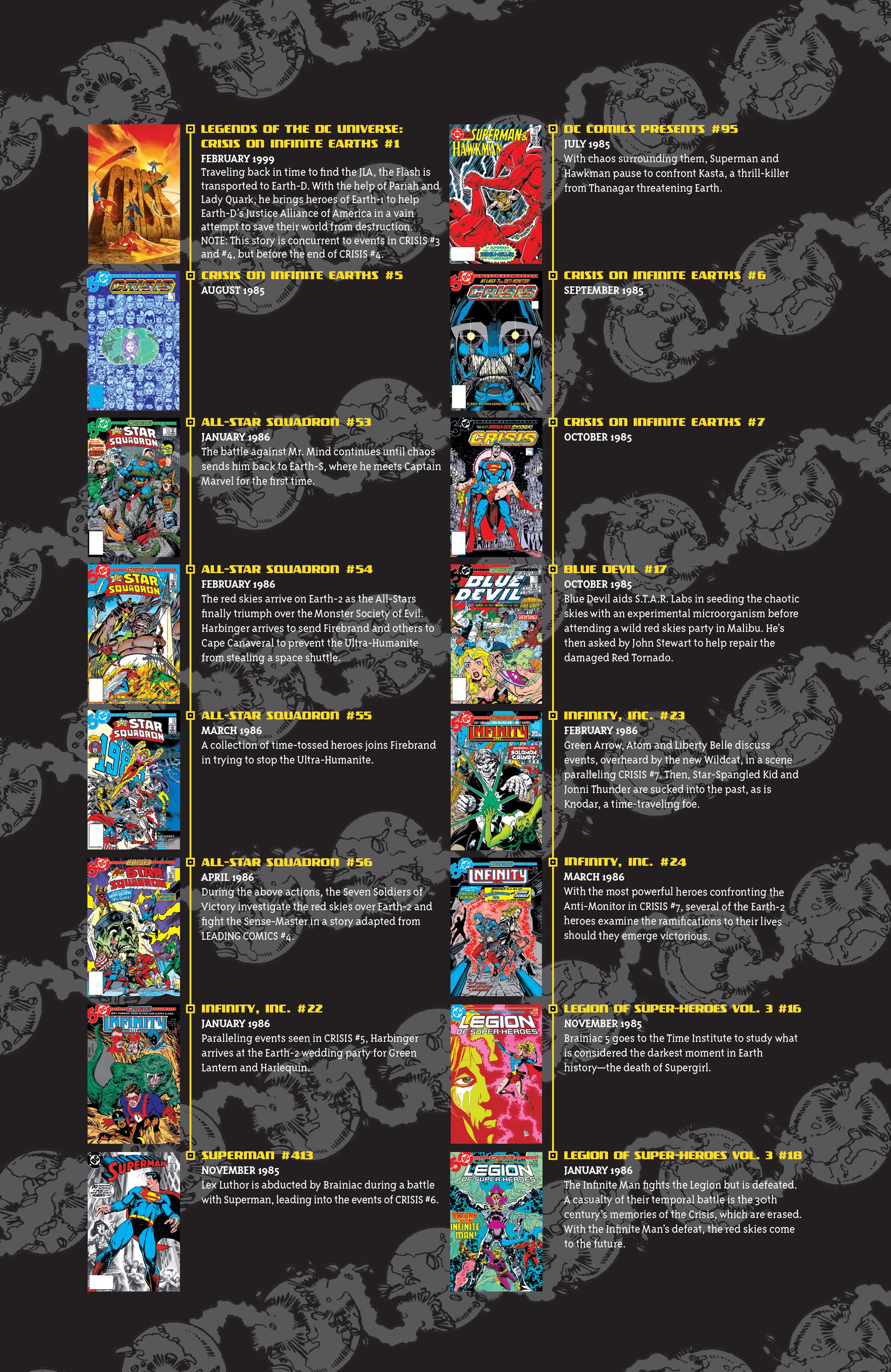 Read online Crisis On Infinite Earths Companion Deluxe Edition comic -  Issue # TPB 2 (Part 5) - 132