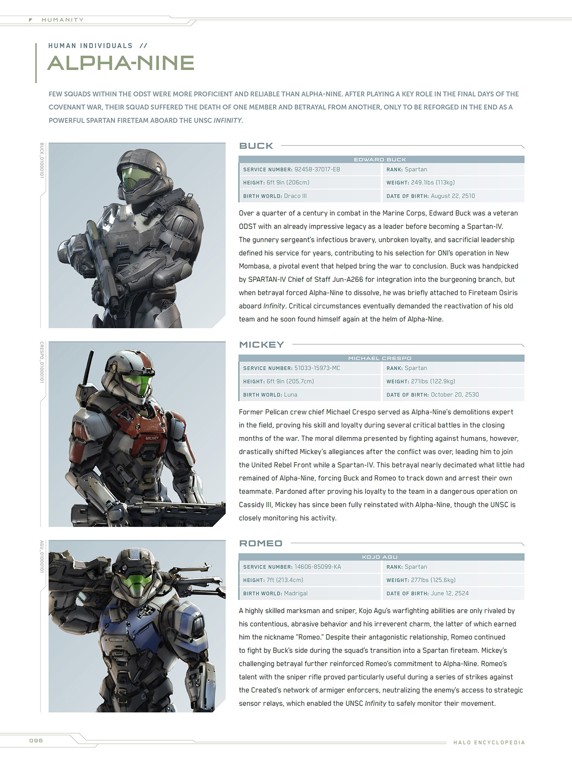 Read online Halo Encyclopedia comic -  Issue # TPB (Part 1) - 92