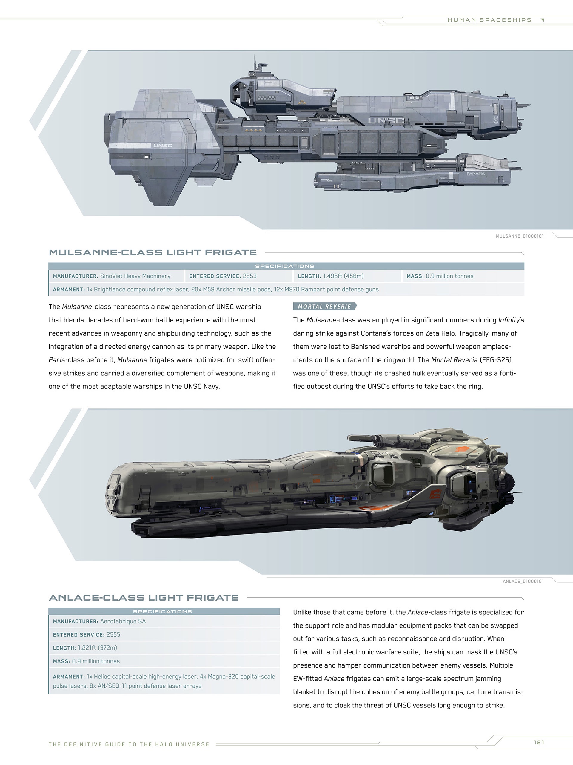 Read online Halo Encyclopedia comic -  Issue # TPB (Part 2) - 18