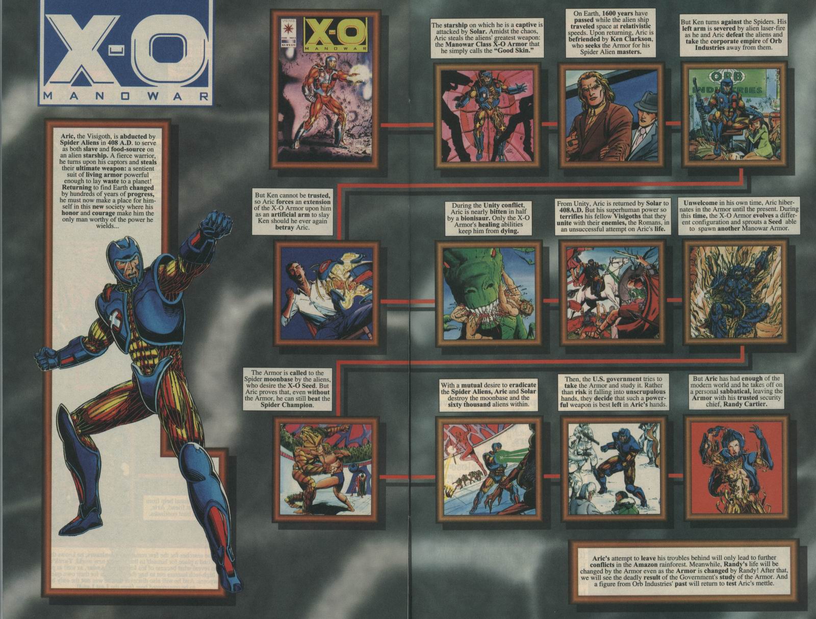 Read online Valiant Reader comic -  Issue # Full - 15