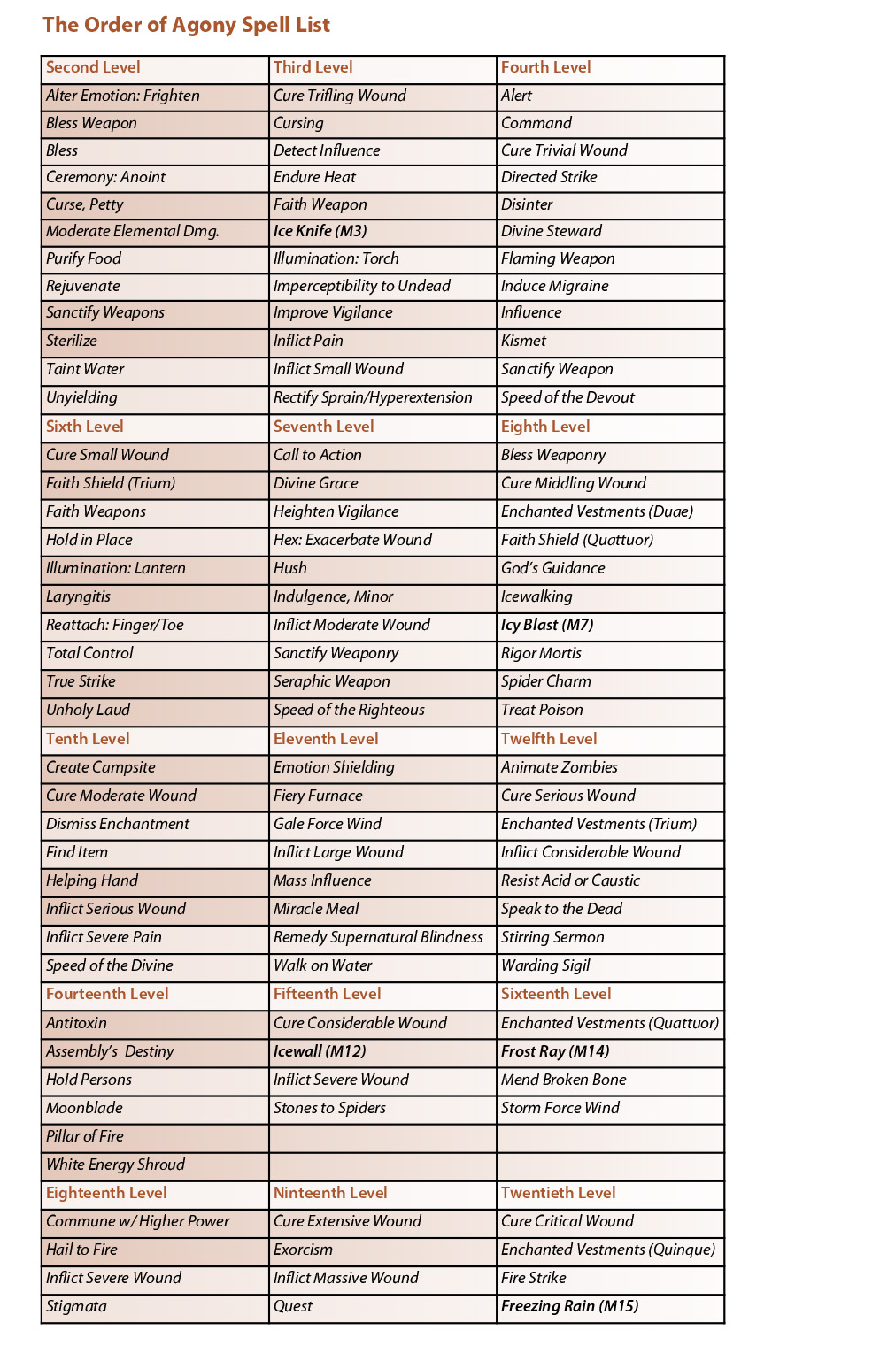 Read online Knights of the Dinner Table comic -  Issue #188 - 41