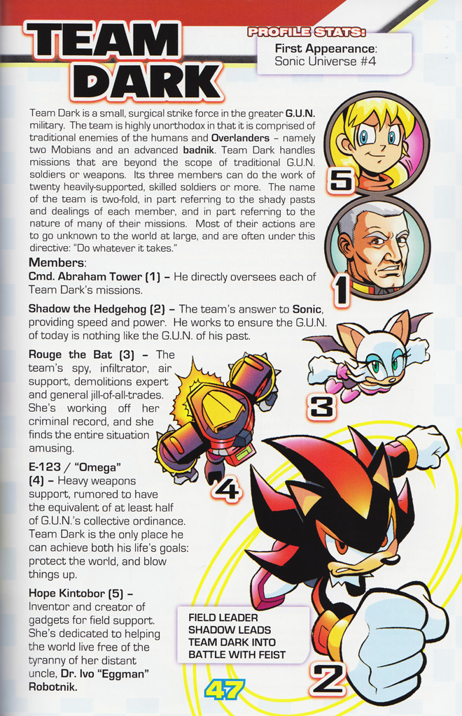 Read online Sonic the Hedgehog: The Complete Sonic Comic Encyclopedia comic -  Issue # TPB - 49