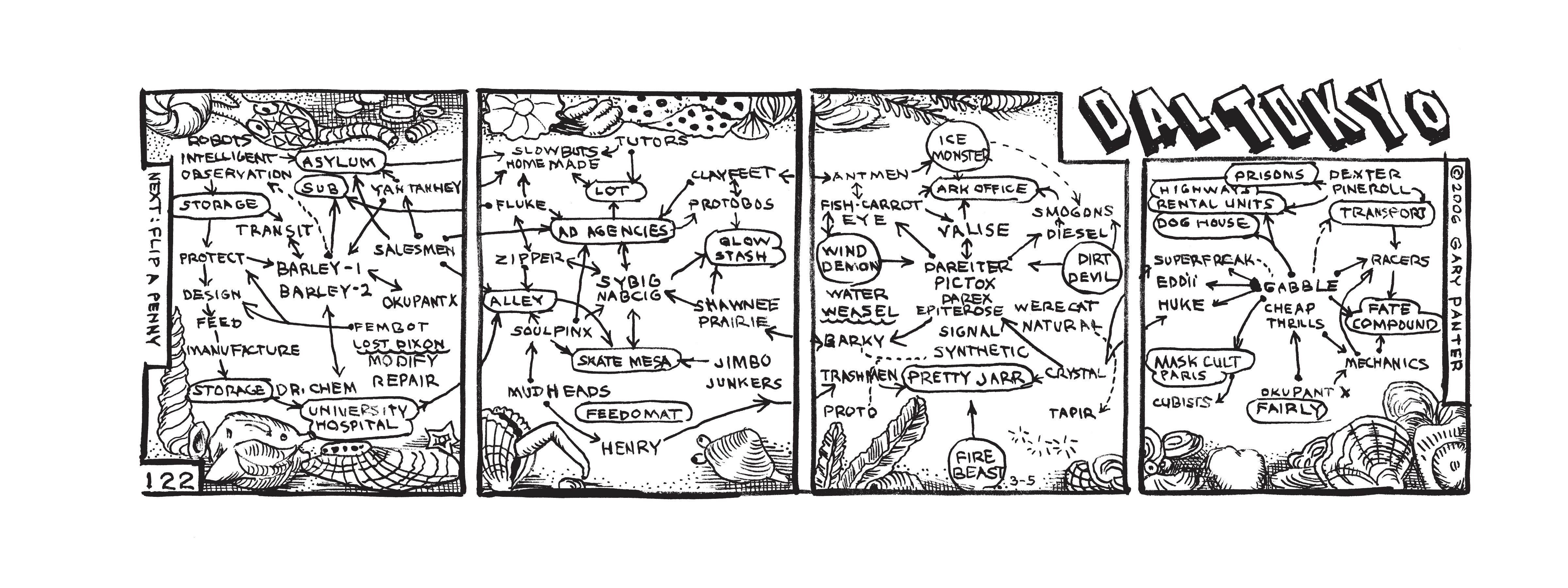 Read online Dal Tokyo comic -  Issue # TPB (Part 2) - 100