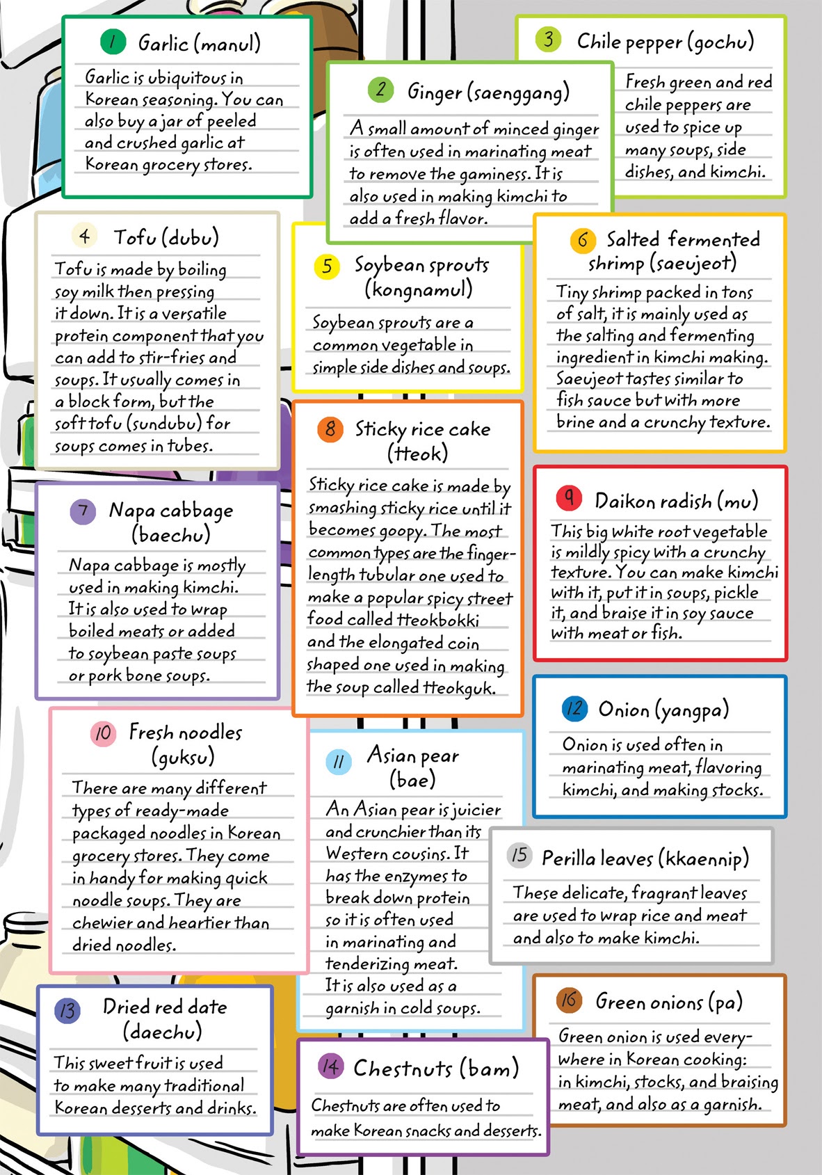 Read online Cook Korean! A Comic Book With Recipes comic -  Issue # TPB (Part 1) - 12