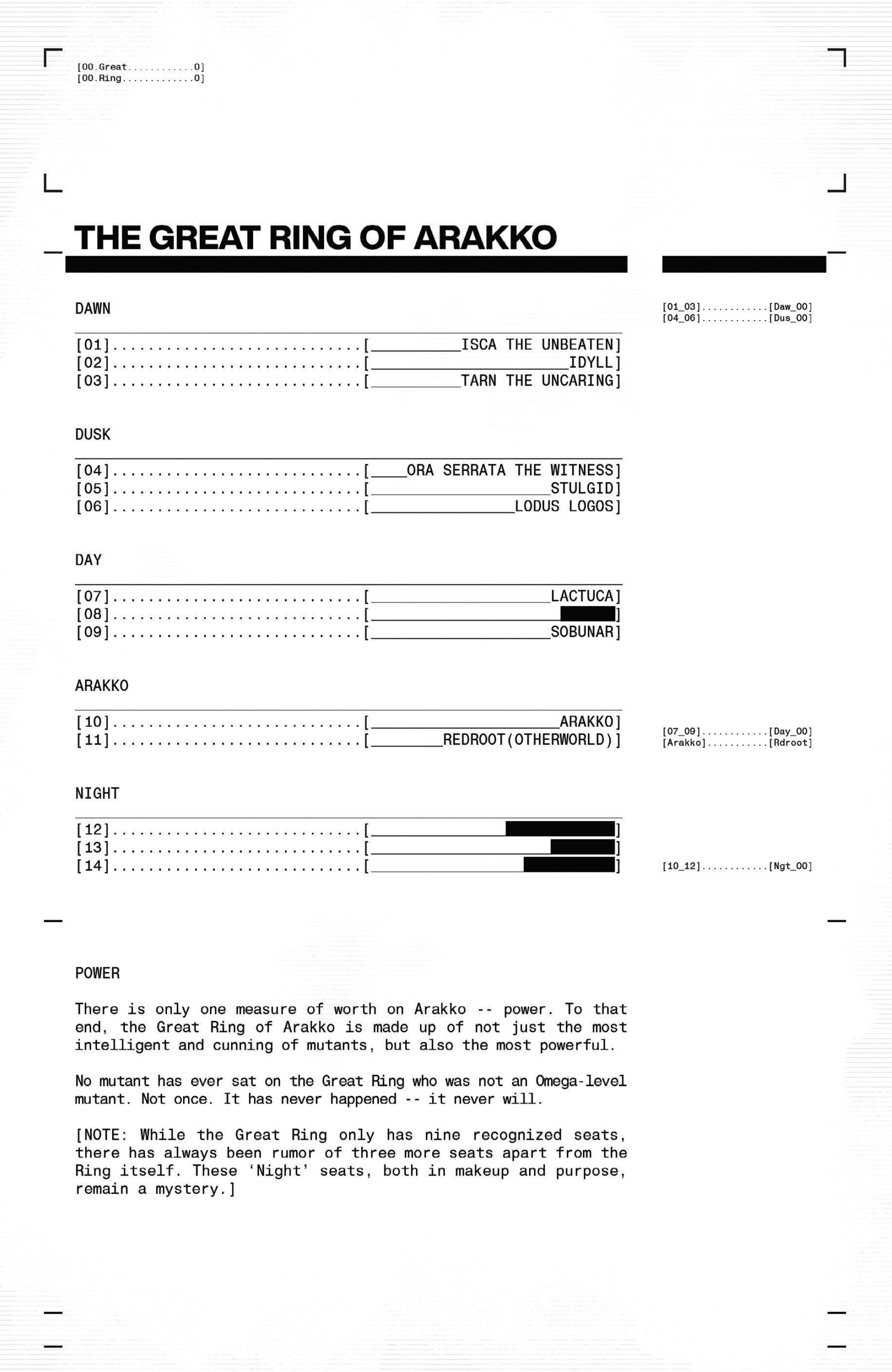 Read online X-Men By Jonathan Hickman Omnibus comic -  Issue # TPB (Part 5) - 94