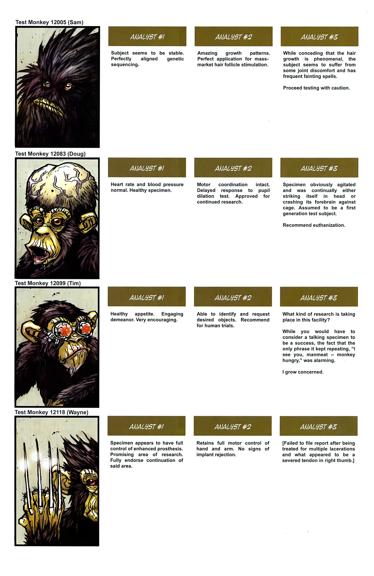 Read online Transhuman comic -  Issue #1 - 10
