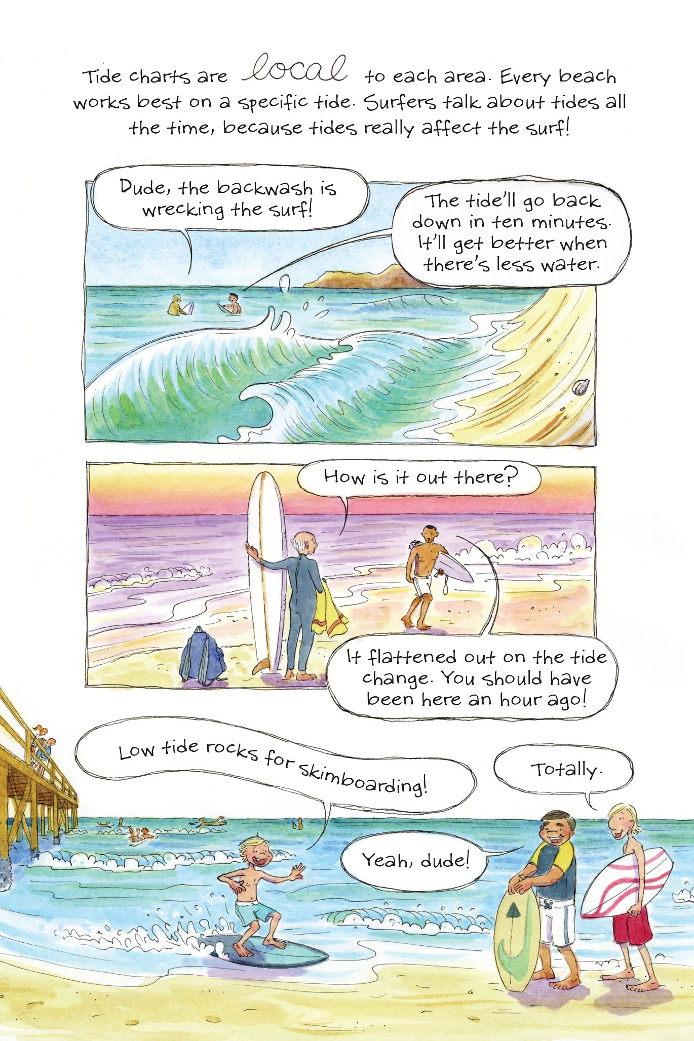 Read online The Science of Surfing: A Surfside Girls Guide to the Ocean comic -  Issue # TPB - 16