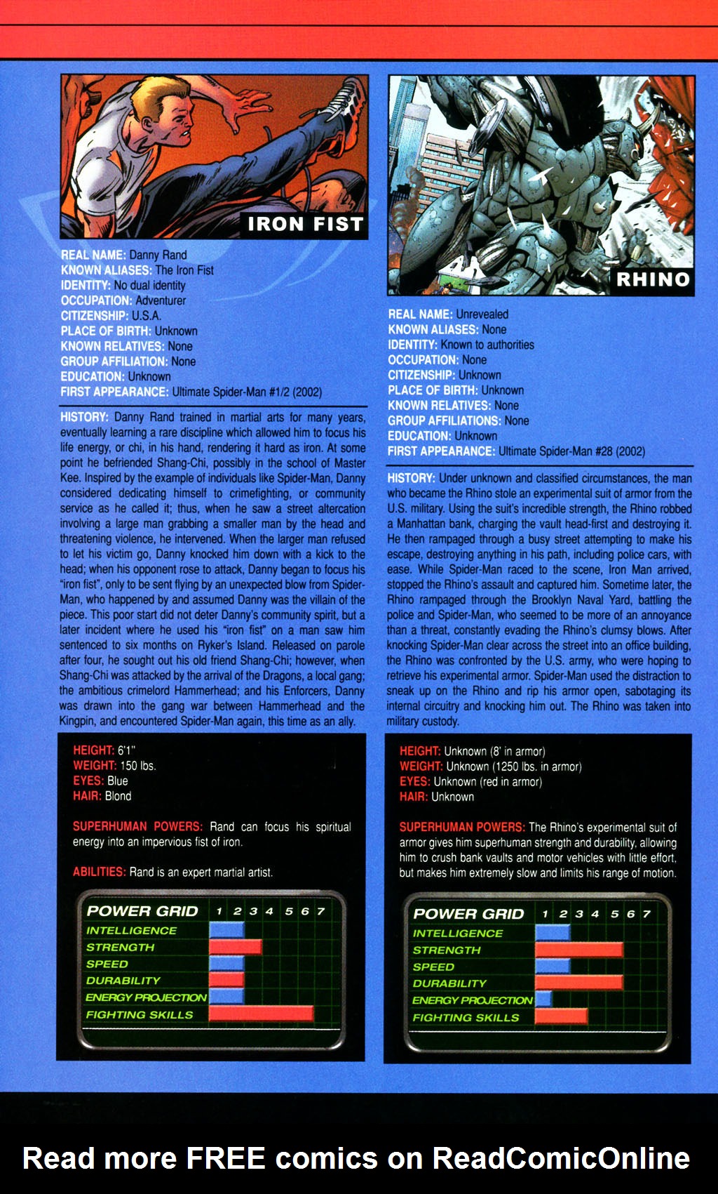 Read online Official Handbook of the Ultimate Marvel Universe 2005: The Fantastic Four & Spider-Man comic -  Issue # Full - 42