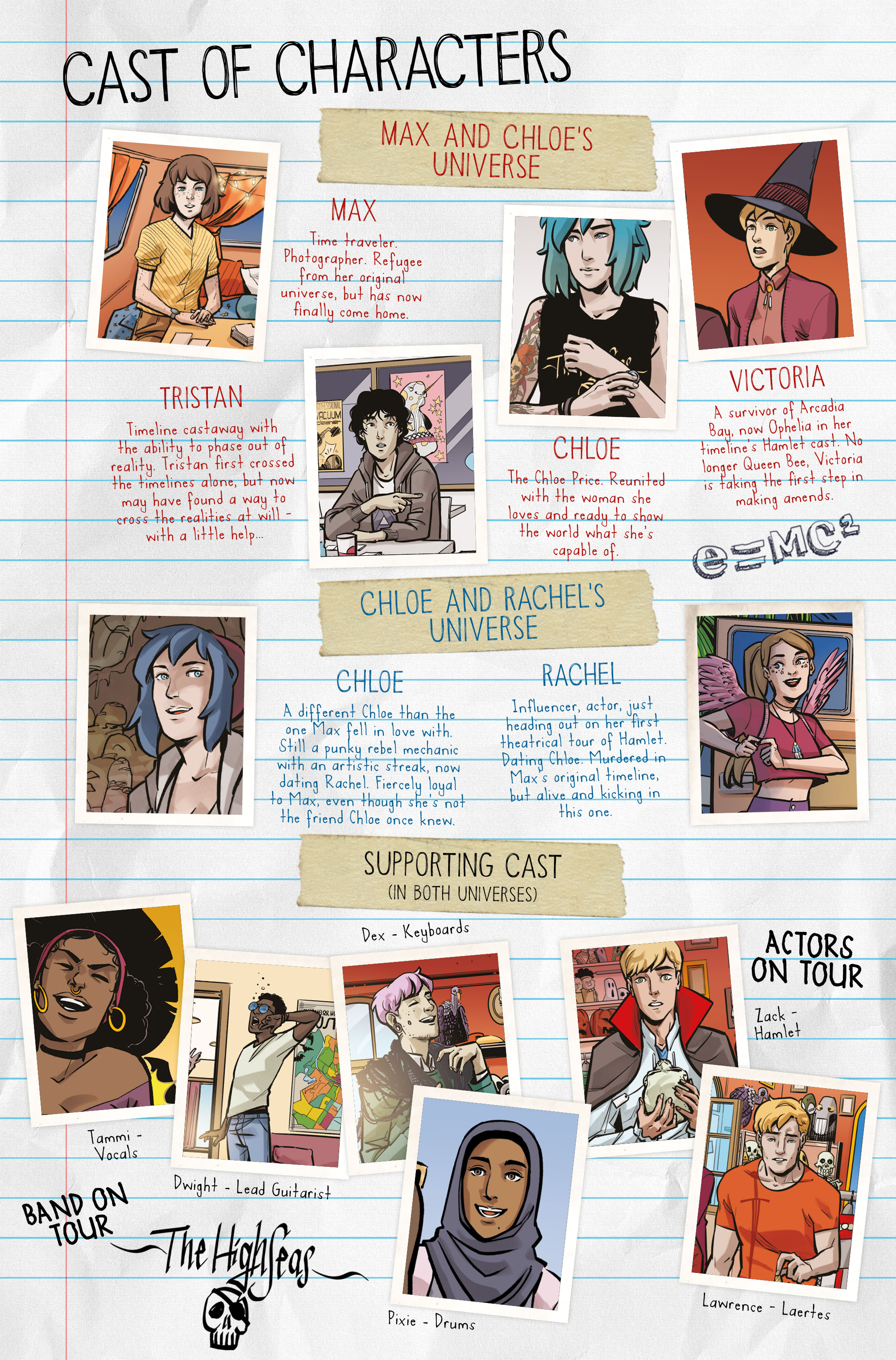 Read online Life is Strange: Settling Dust comic -  Issue #4 - 7