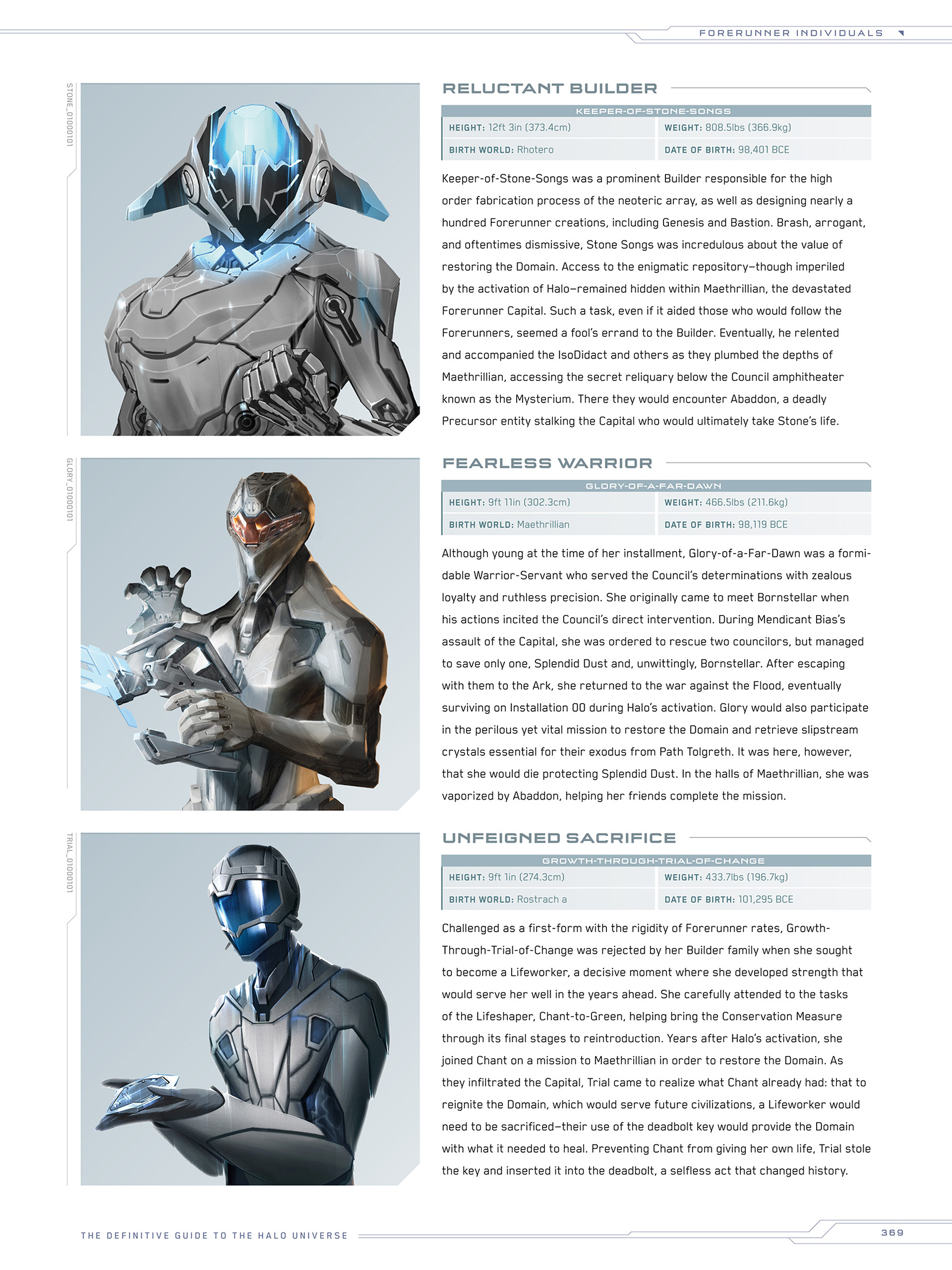 Read online Halo Encyclopedia comic -  Issue # TPB (Part 4) - 64