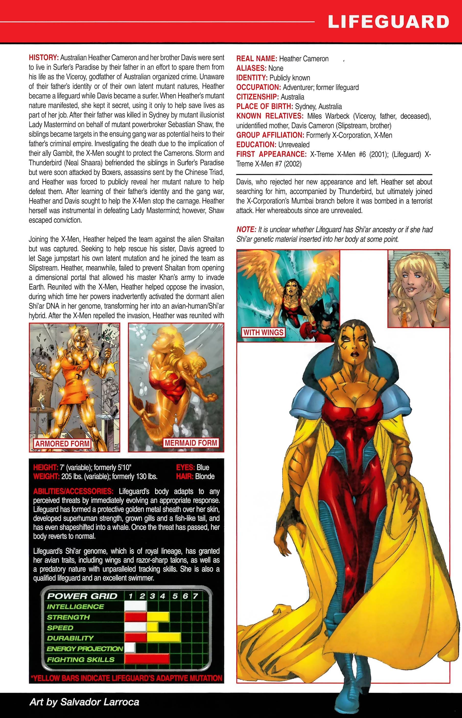 Read online Official Handbook of the Marvel Universe A to Z comic -  Issue # TPB 6 (Part 2) - 57