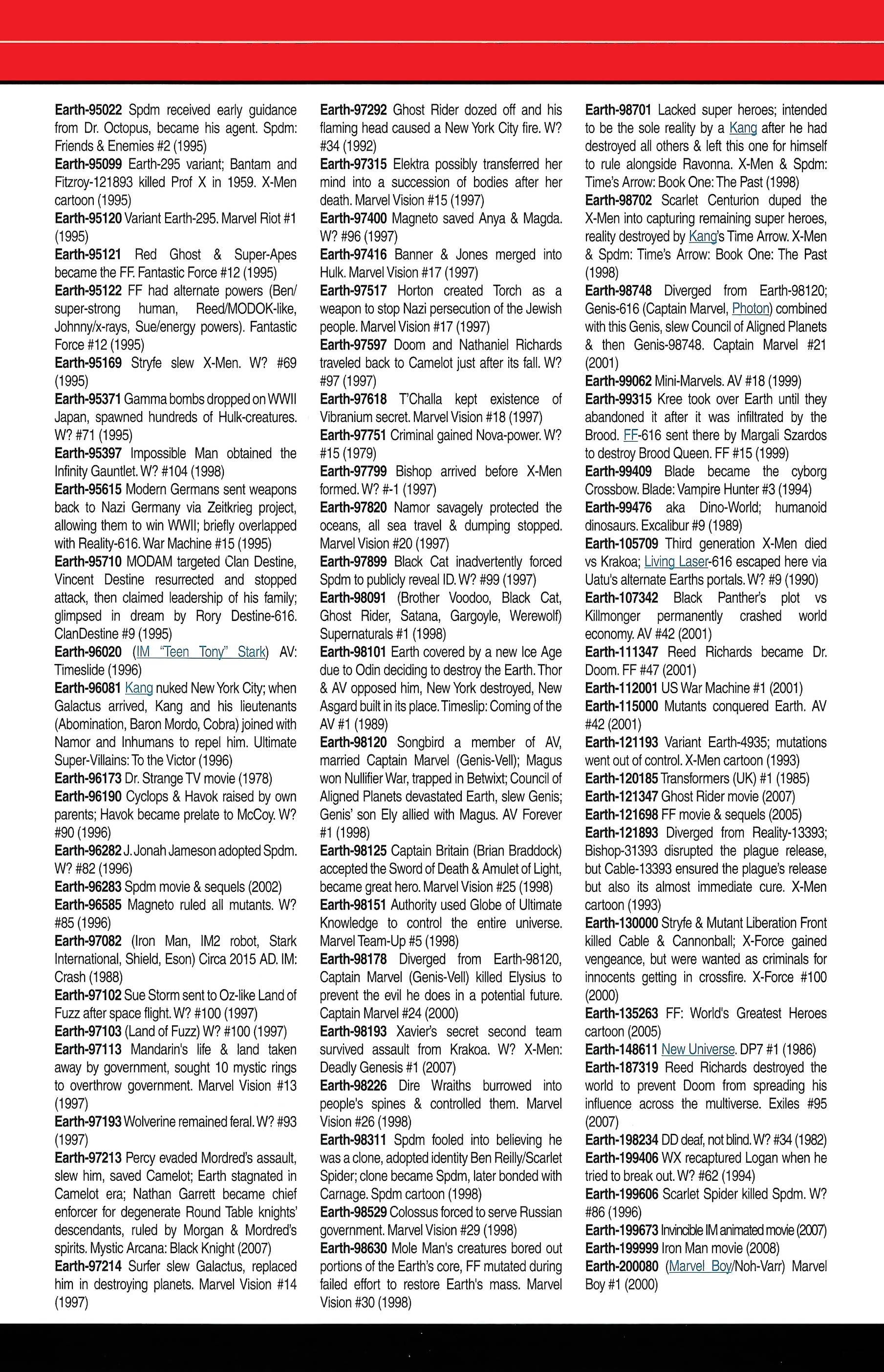 Read online Official Handbook of the Marvel Universe A to Z comic -  Issue # TPB 5 (Part 2) - 139