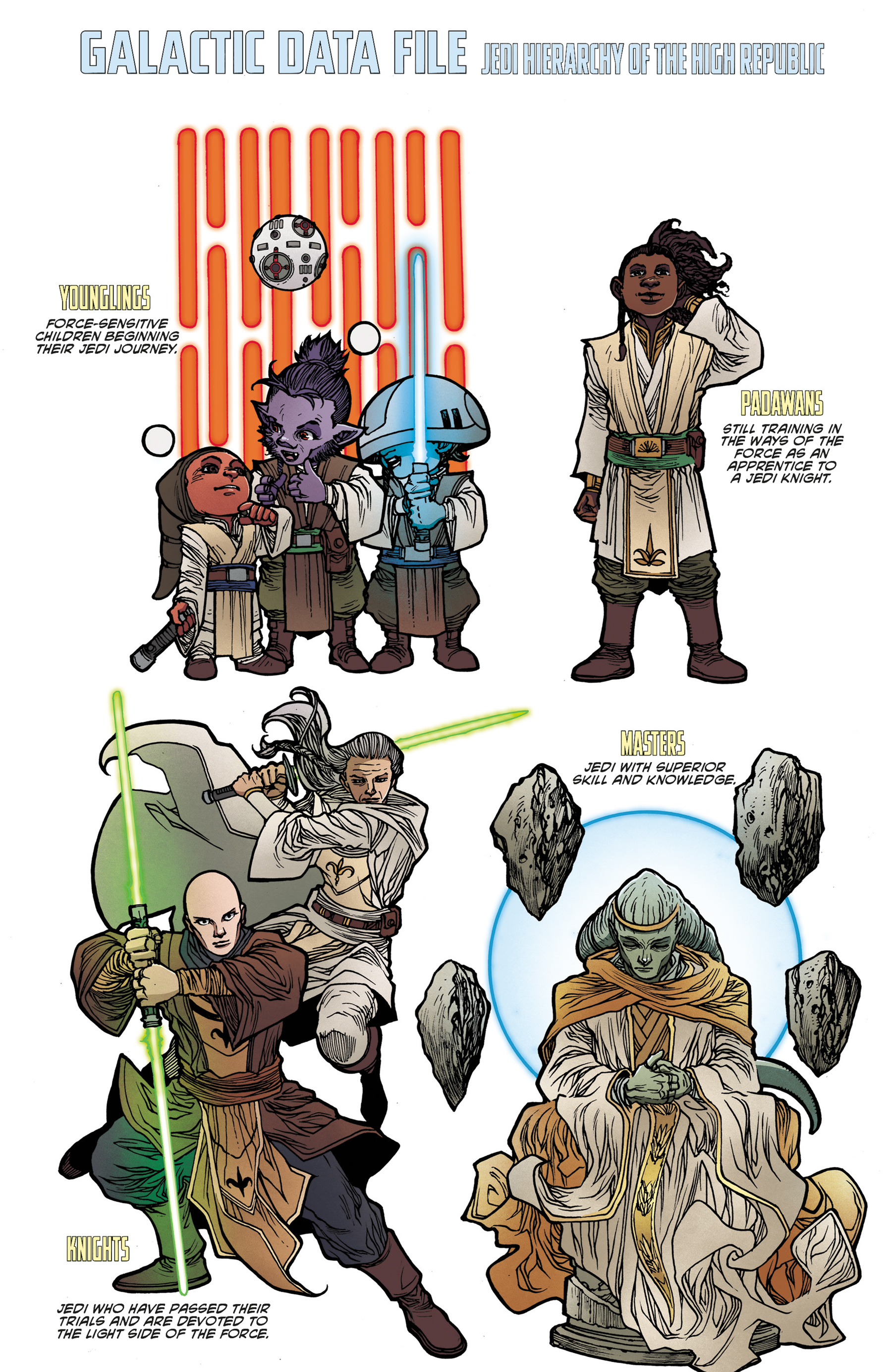 Read online Star Wars: The High Republic Adventures -The Complete Phase 1 comic -  Issue # TPB (Part 1) - 70