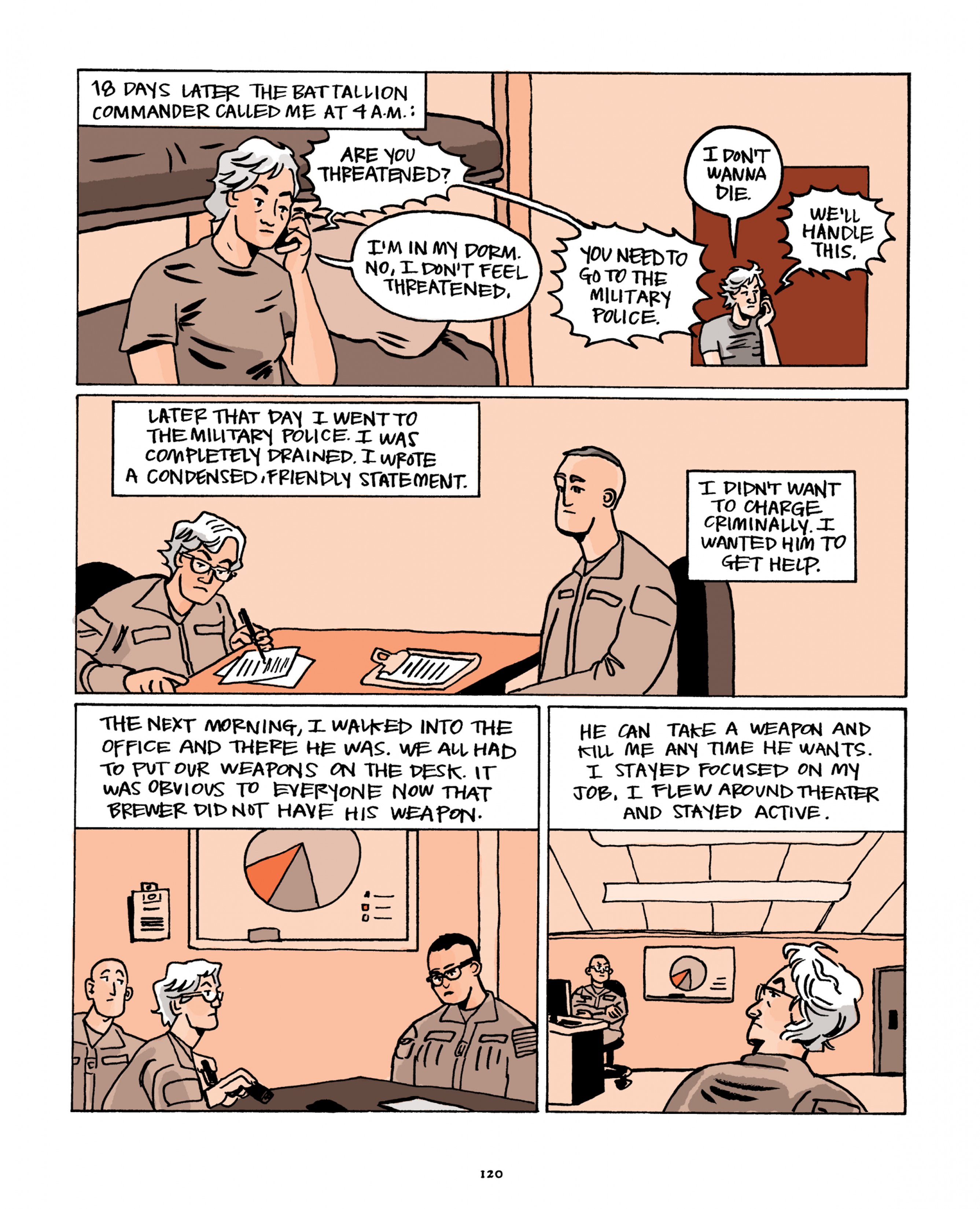 Read online Invisible Wounds: Graphic Journalism by Jess Ruliffson comic -  Issue # TPB (Part 2) - 27