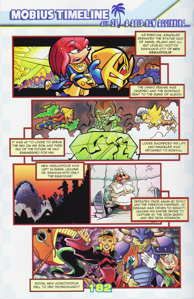 Read online Sonic the Hedgehog: The Complete Sonic Comic Encyclopedia comic -  Issue # TPB - 184