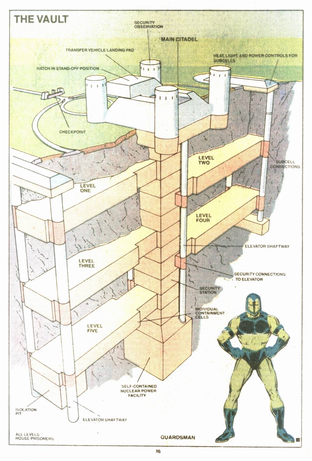 Read online The Official Handbook of the Marvel Universe Deluxe Edition comic -  Issue #14 - 18