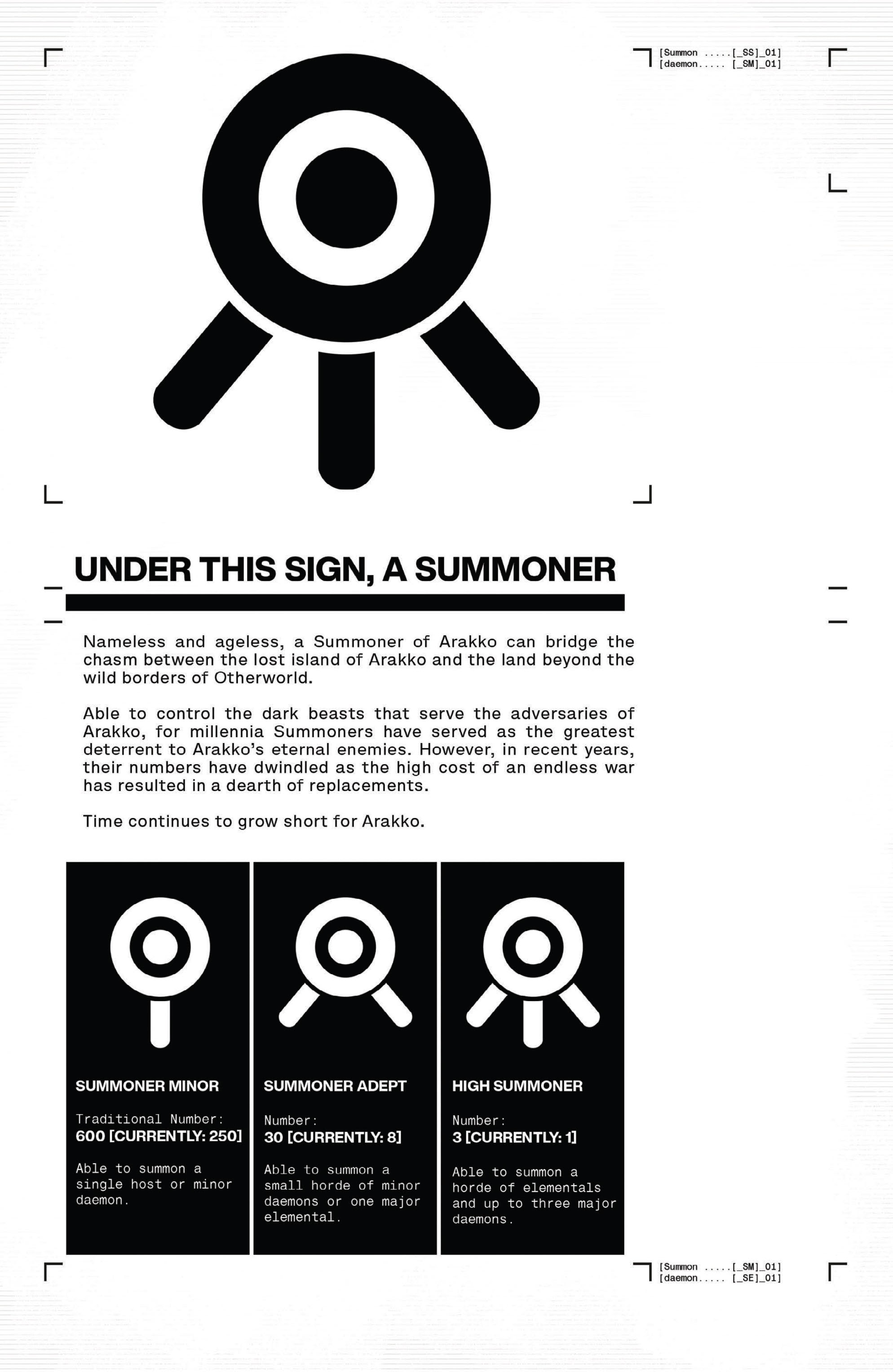 Read online X-Men By Jonathan Hickman Omnibus comic -  Issue # TPB (Part 1) - 53
