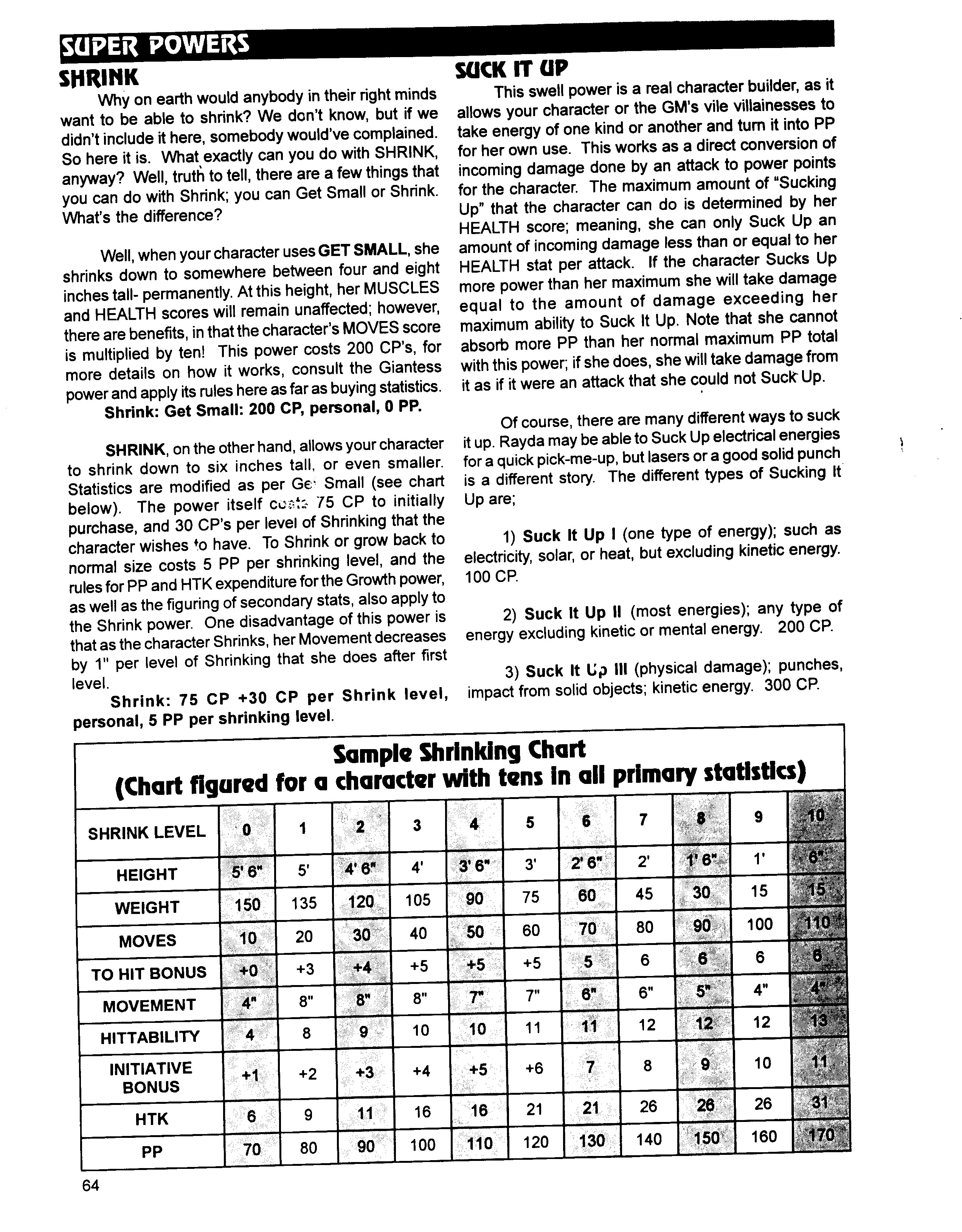 Read online Superbabes: The Femforce Role-Playing Game comic -  Issue # TPB - 66