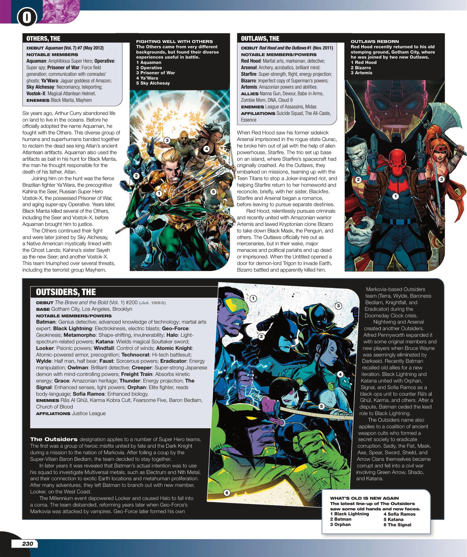 Read online The DC Comics Encyclopedia comic -  Issue # TPB 4 (Part 3) - 31