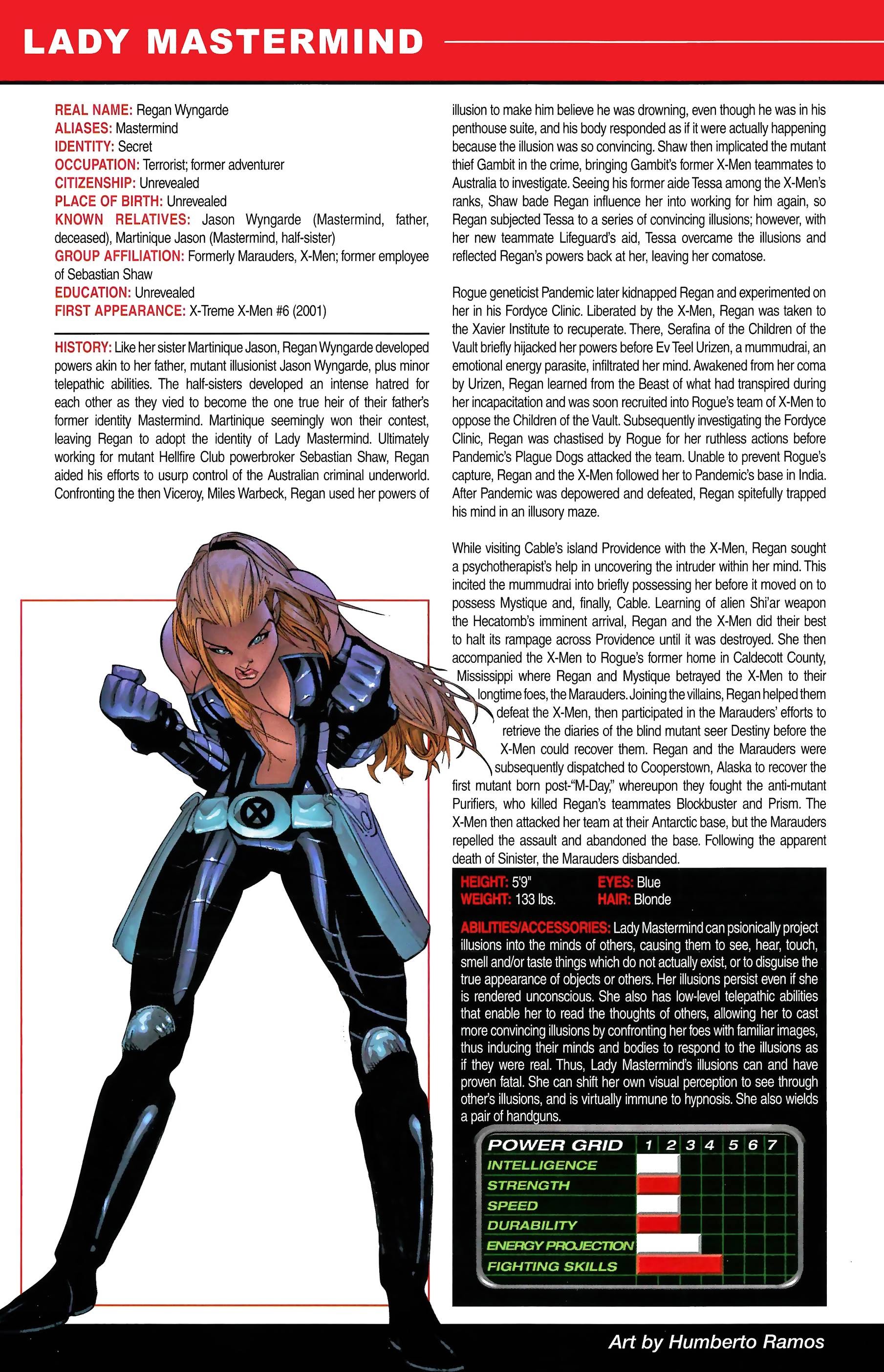 Read online Official Handbook of the Marvel Universe A to Z comic -  Issue # TPB 6 (Part 2) - 36