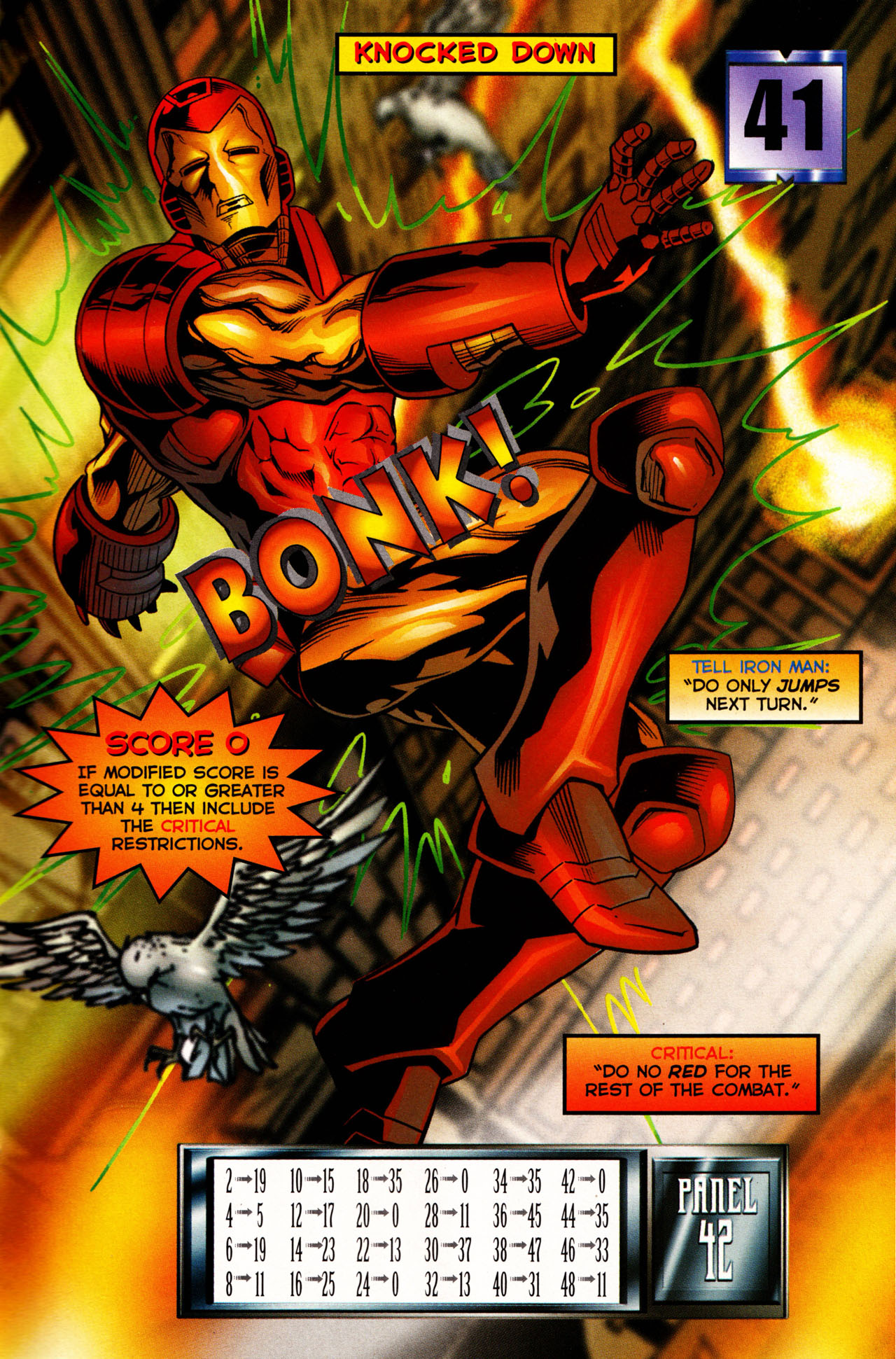 Read online Iron Man Battlebook: Streets Of Fire comic -  Issue # Full - 27