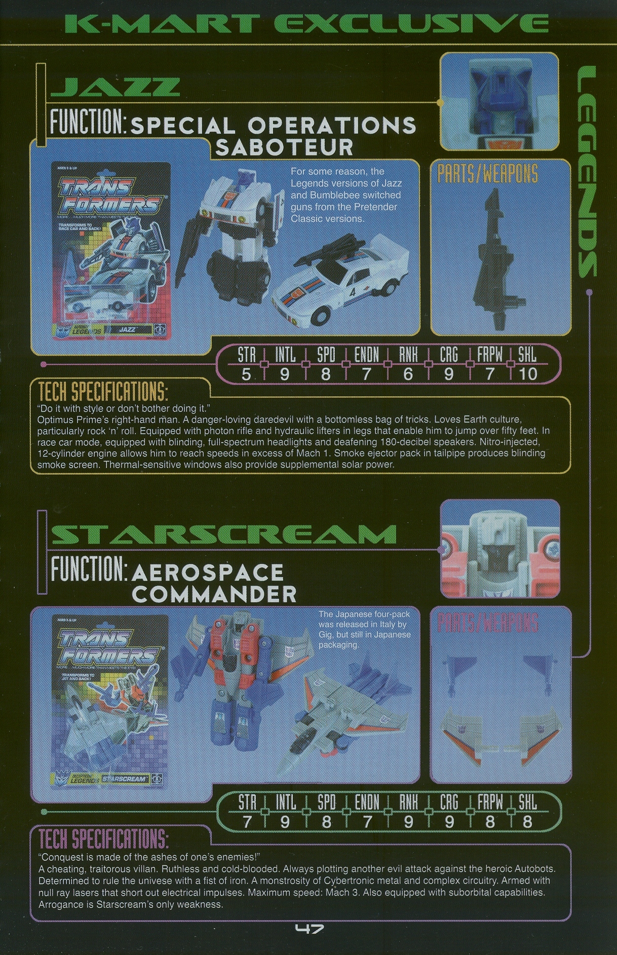 Read online Cybertronian: An Unofficial Transformers Recognition Guide comic -  Issue #5 - 46