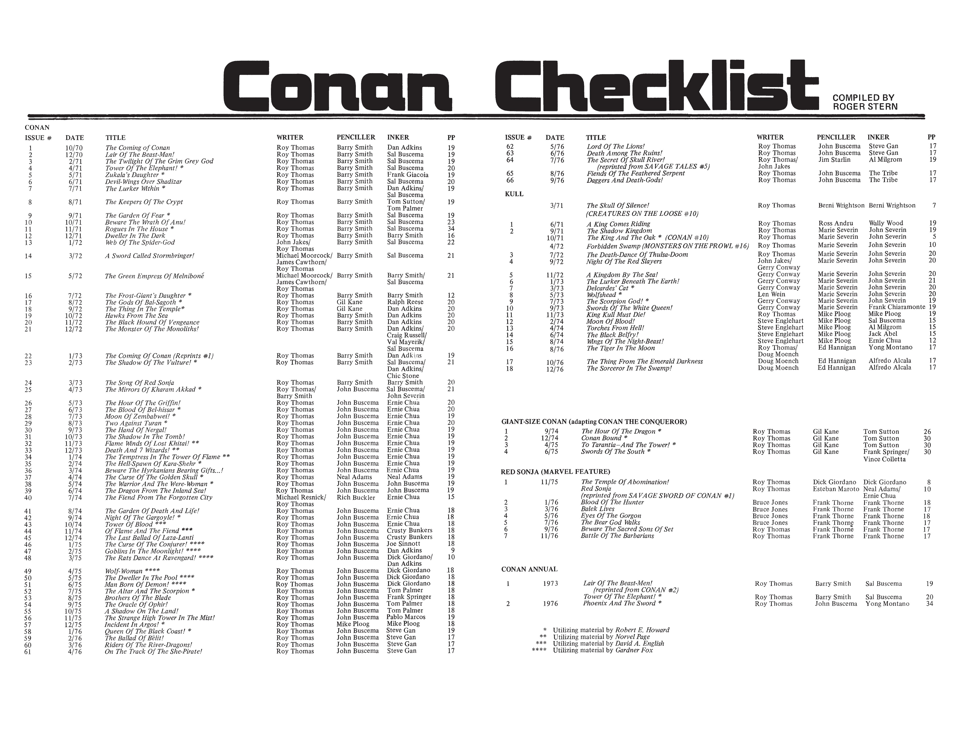 Read online Conan the Barbarian Epic Collection: The Original Marvel Years - Of Once and Future Kings comic -  Issue # TPB (Part 4) - 24