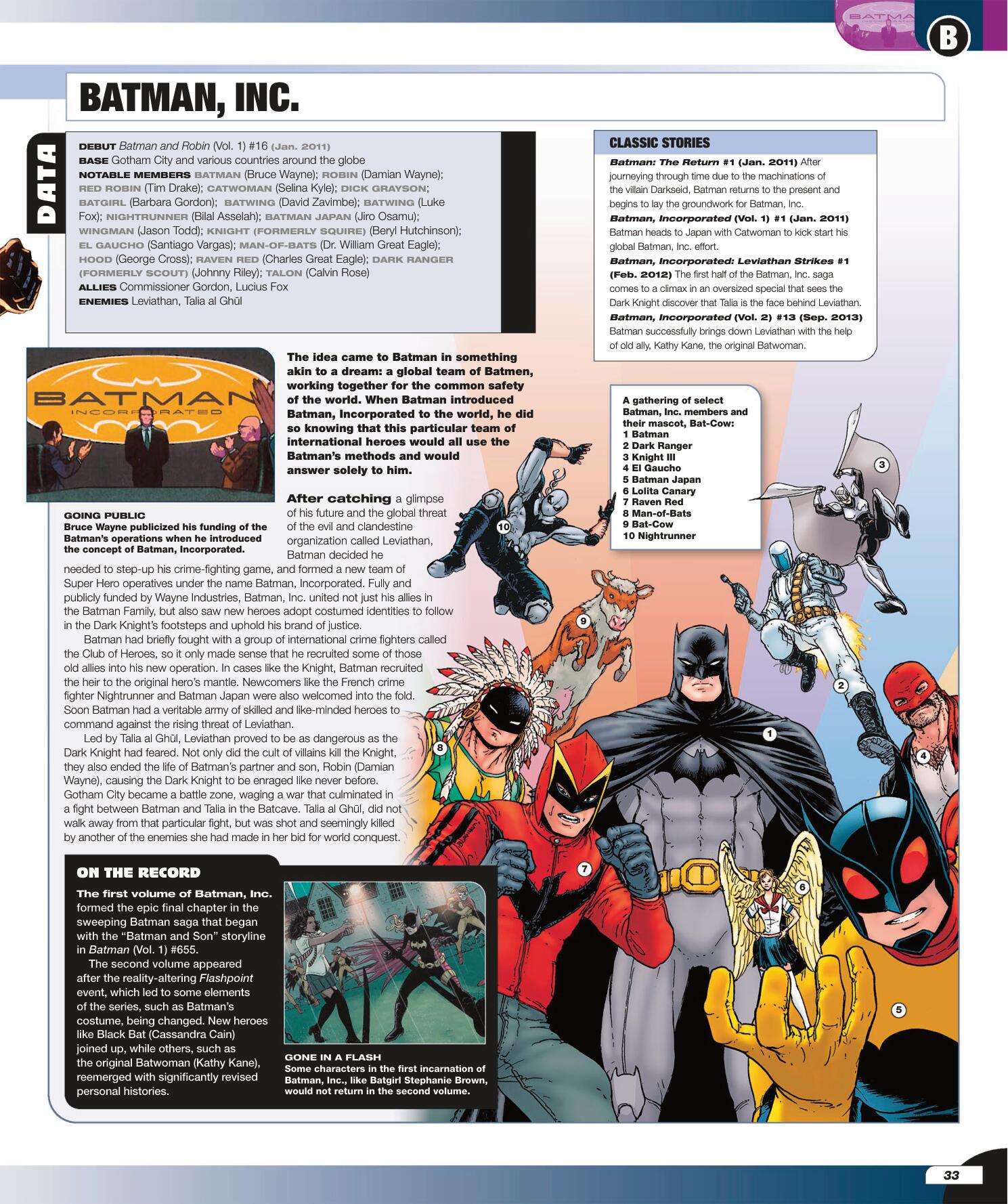 Read online The DC Comics Encyclopedia comic -  Issue # TPB 4 (Part 1) - 33