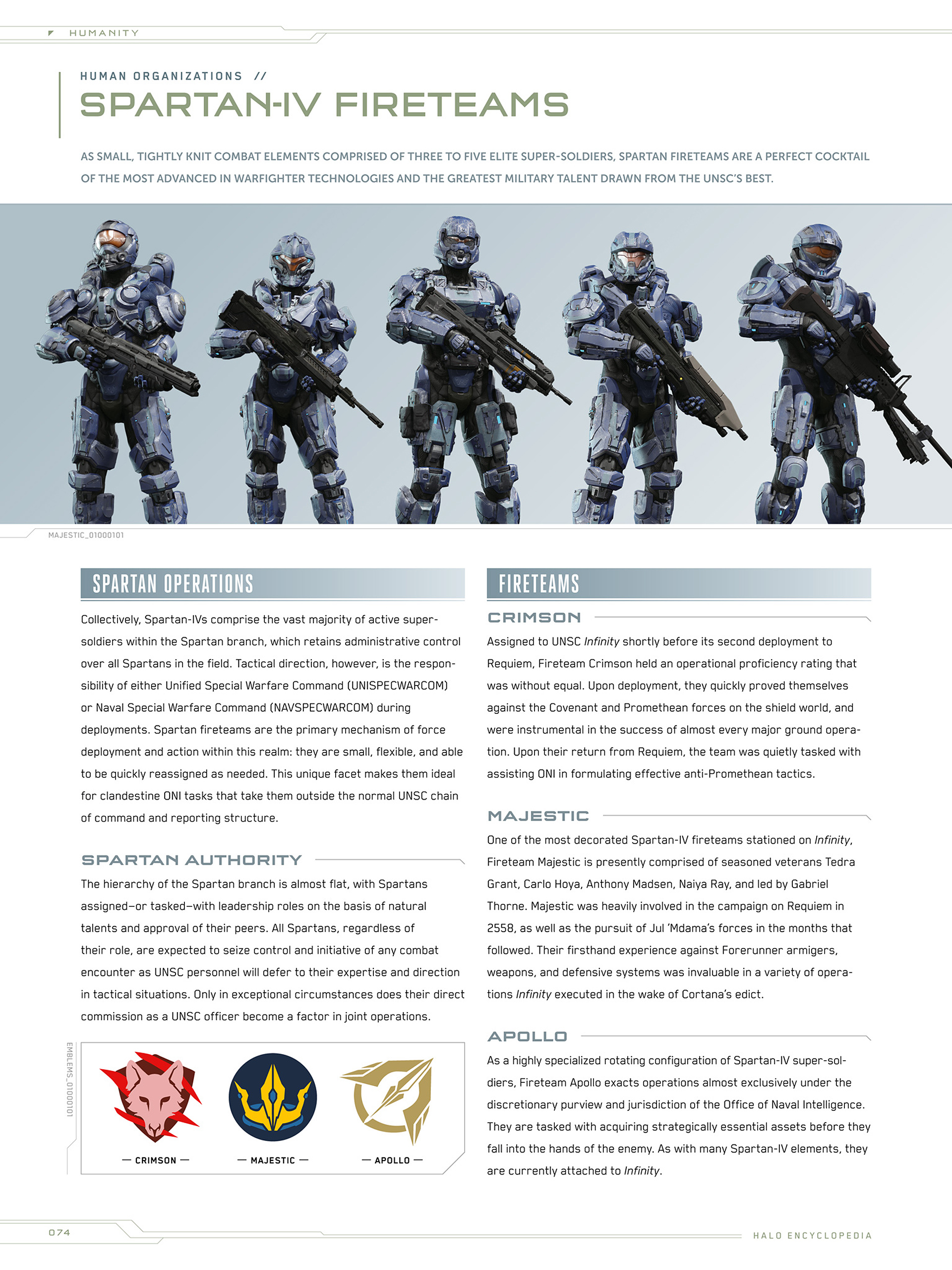 Read online Halo Encyclopedia comic -  Issue # TPB (Part 1) - 70
