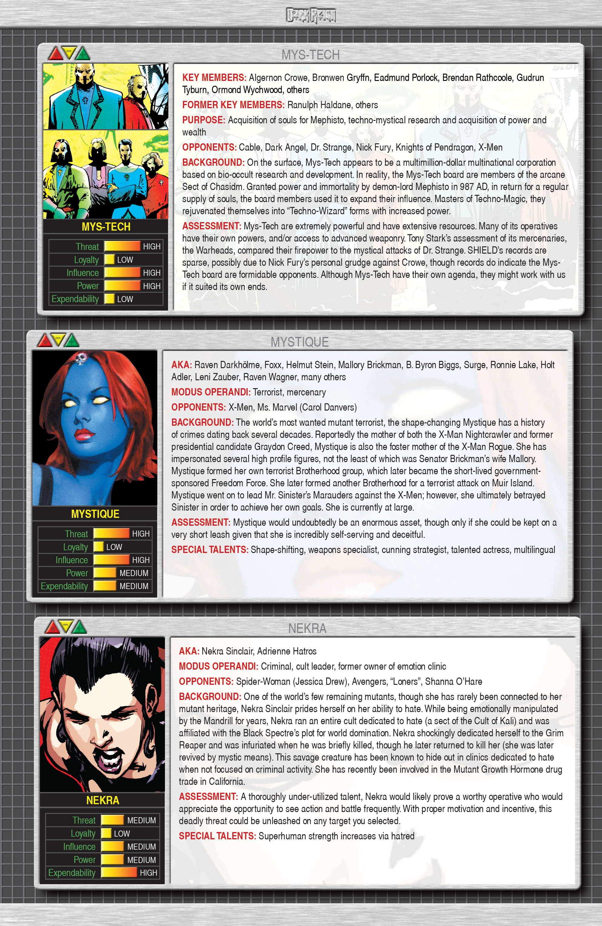 Read online Dark Reign: Accept Change comic -  Issue # TPB (Part 3) - 20