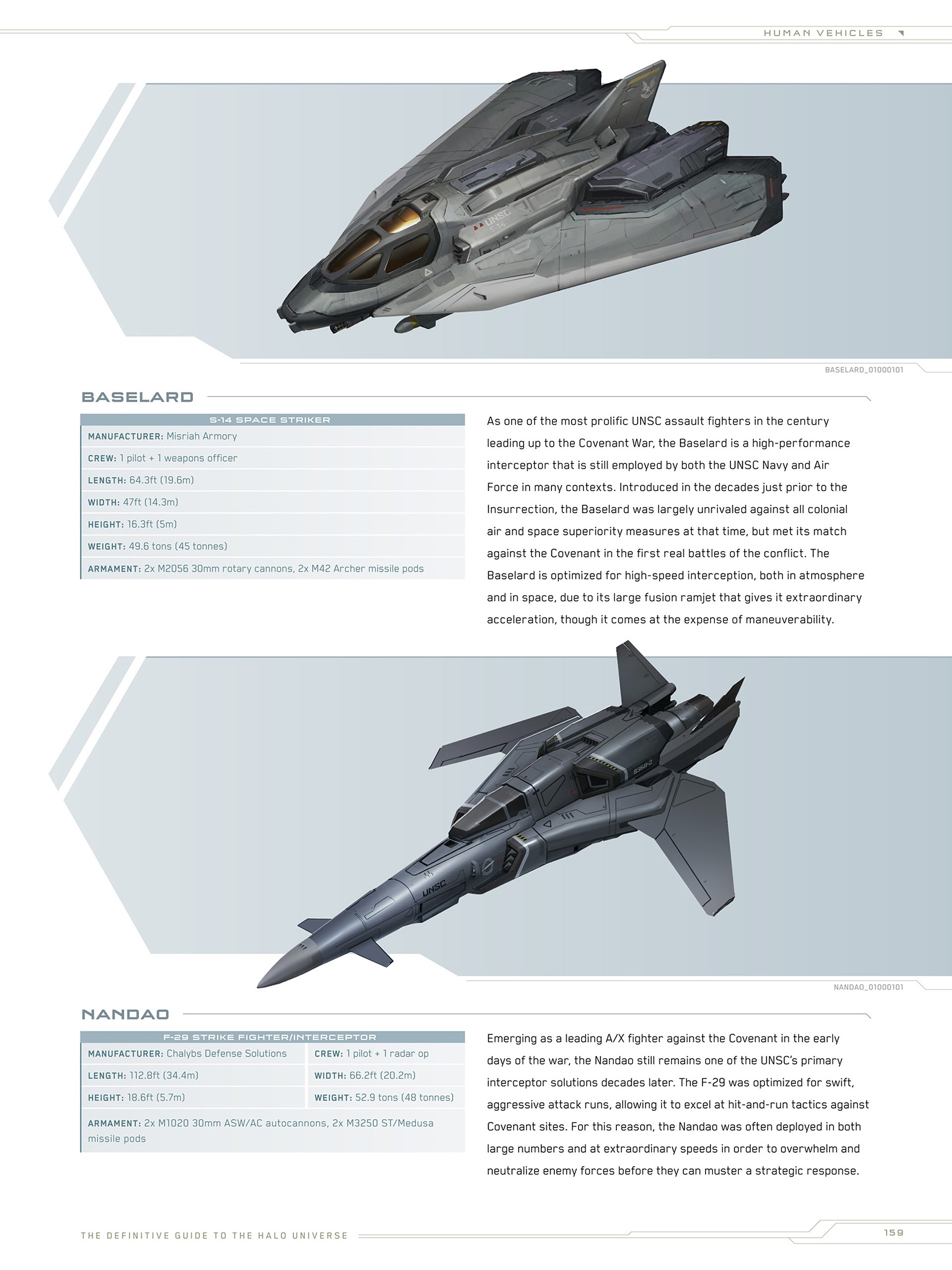 Read online Halo Encyclopedia comic -  Issue # TPB (Part 2) - 56