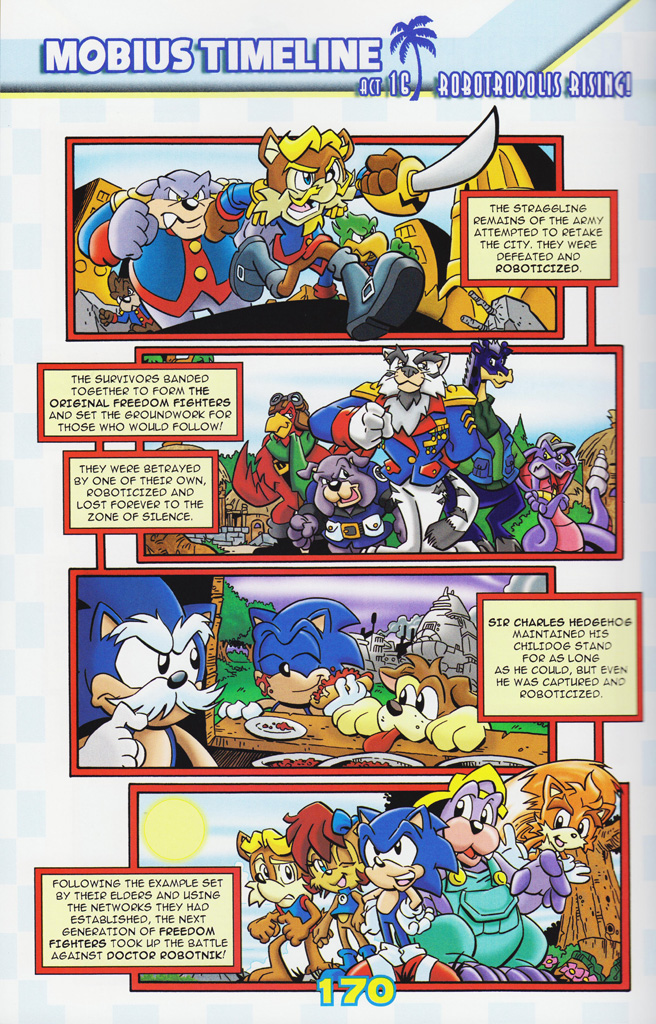 Read online Sonic the Hedgehog: The Complete Sonic Comic Encyclopedia comic -  Issue # TPB - 172