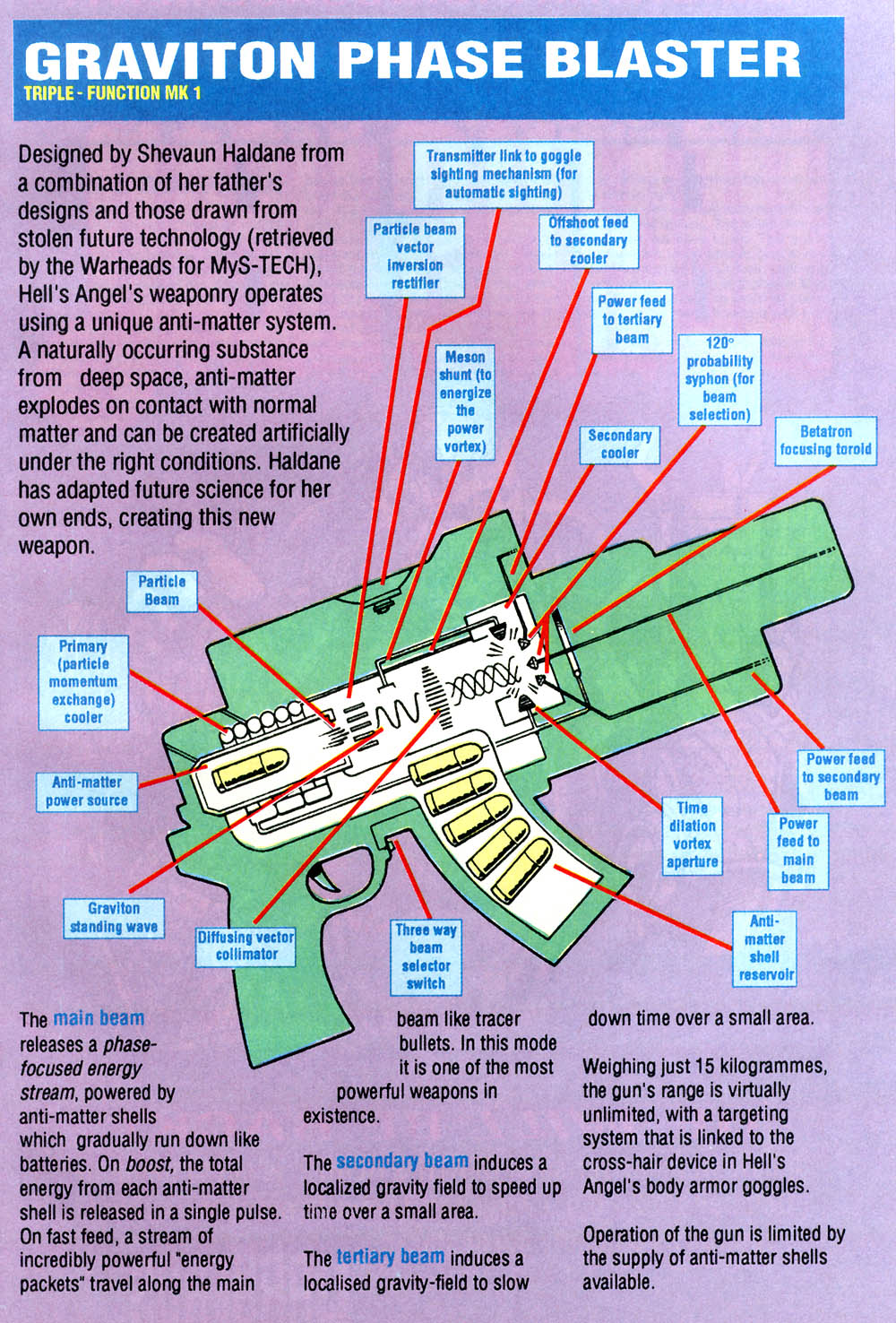 Read online Hell's Angel comic -  Issue #4 - 22