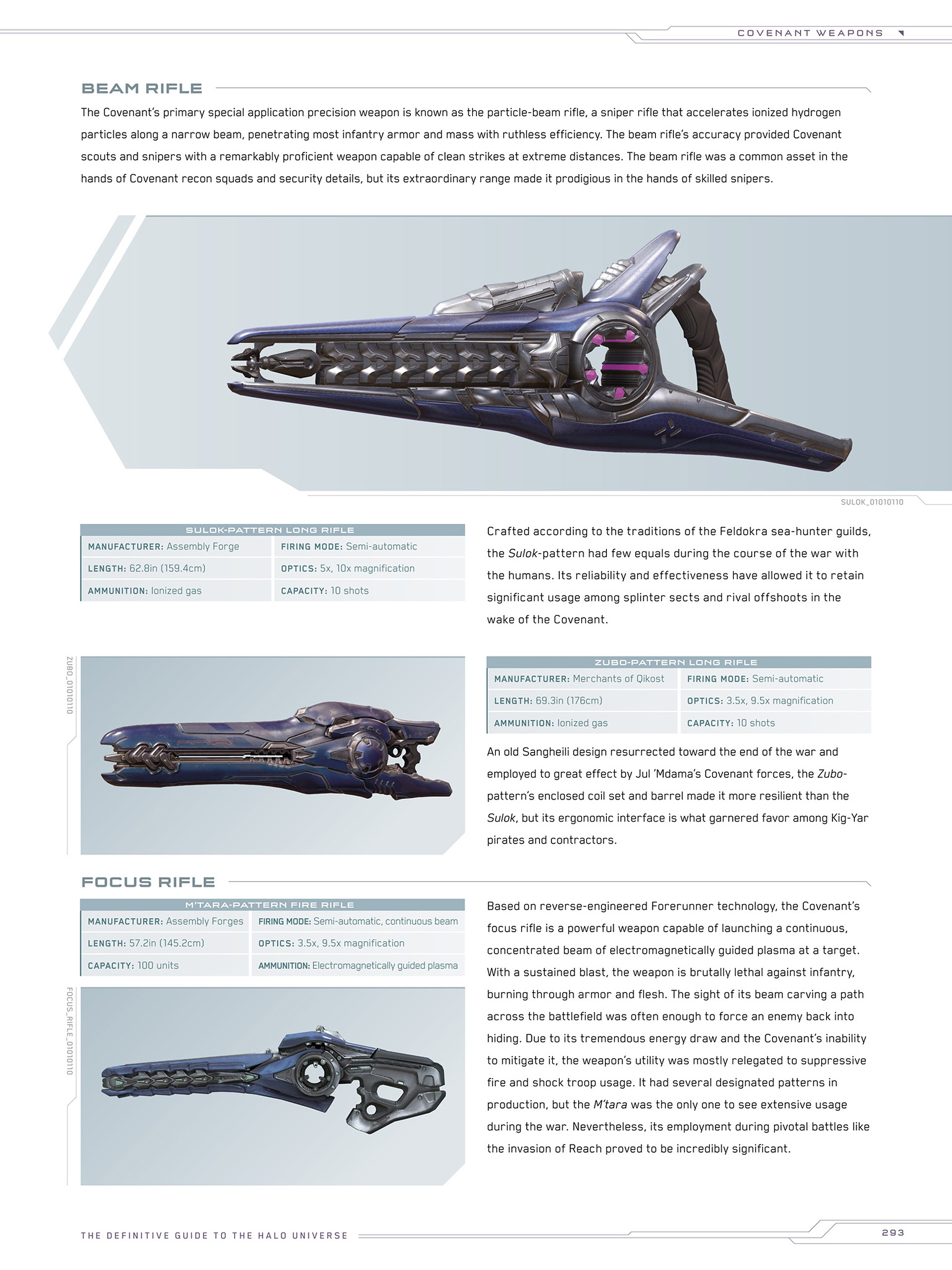 Read online Halo Encyclopedia comic -  Issue # TPB (Part 3) - 89