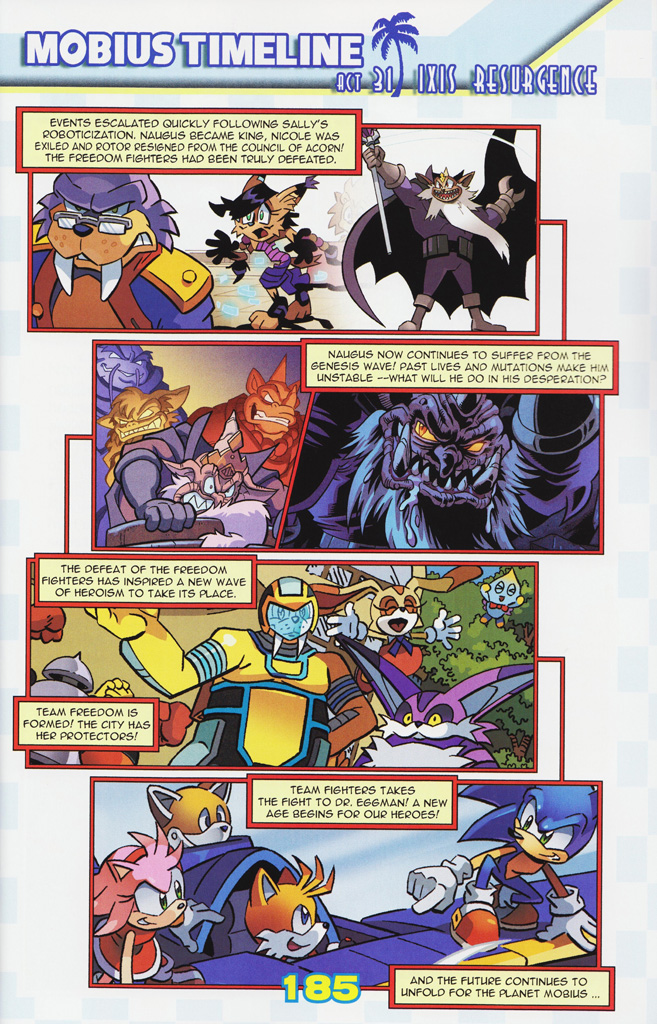Read online Sonic the Hedgehog: The Complete Sonic Comic Encyclopedia comic -  Issue # TPB - 187