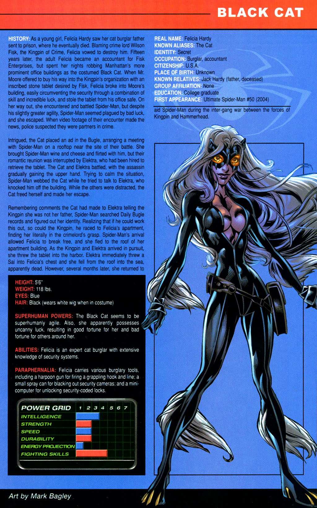 Read online Official Handbook of the Ultimate Marvel Universe 2005: The Fantastic Four & Spider-Man comic -  Issue # Full - 3