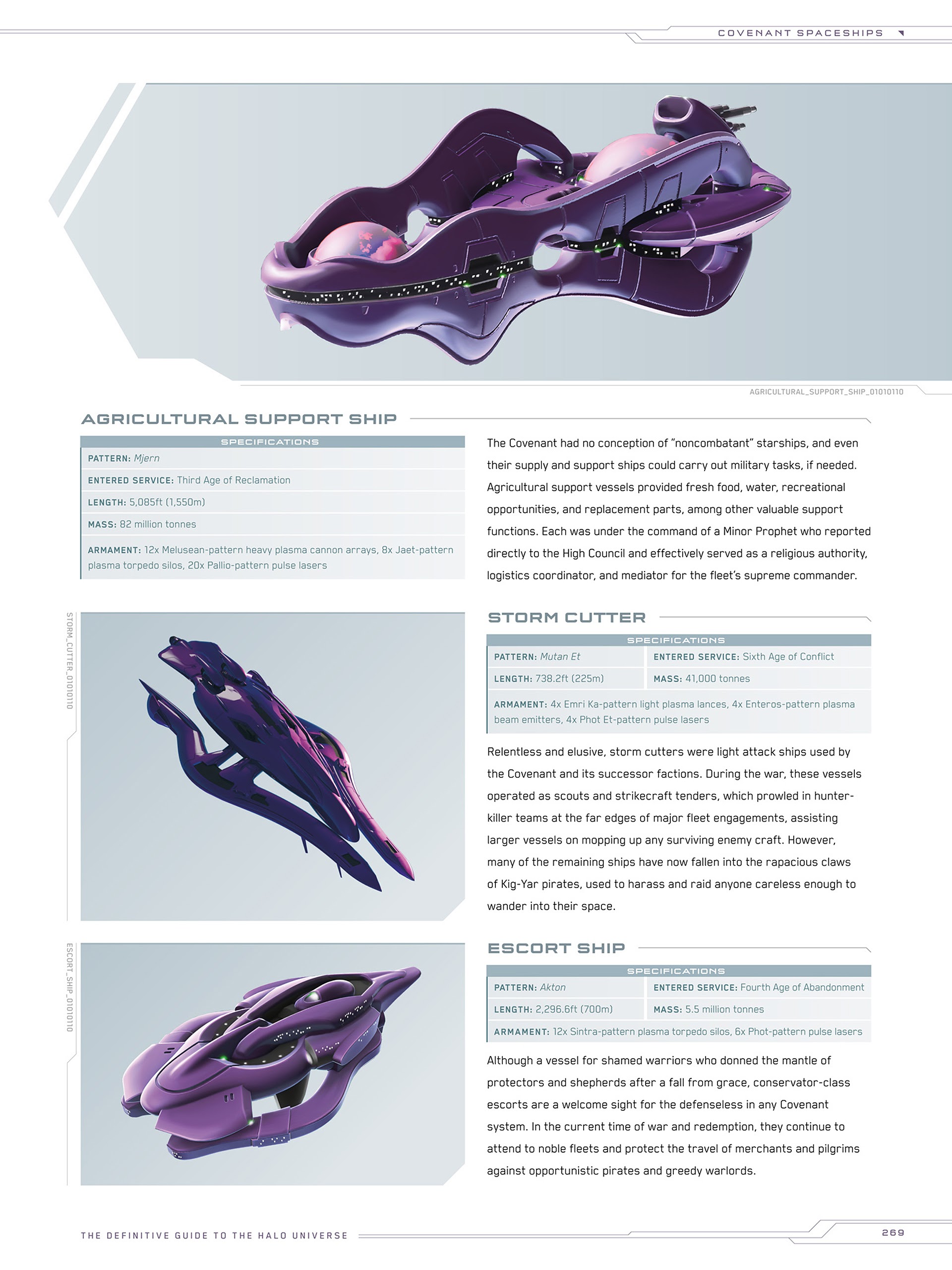 Read online Halo Encyclopedia comic -  Issue # TPB (Part 3) - 65