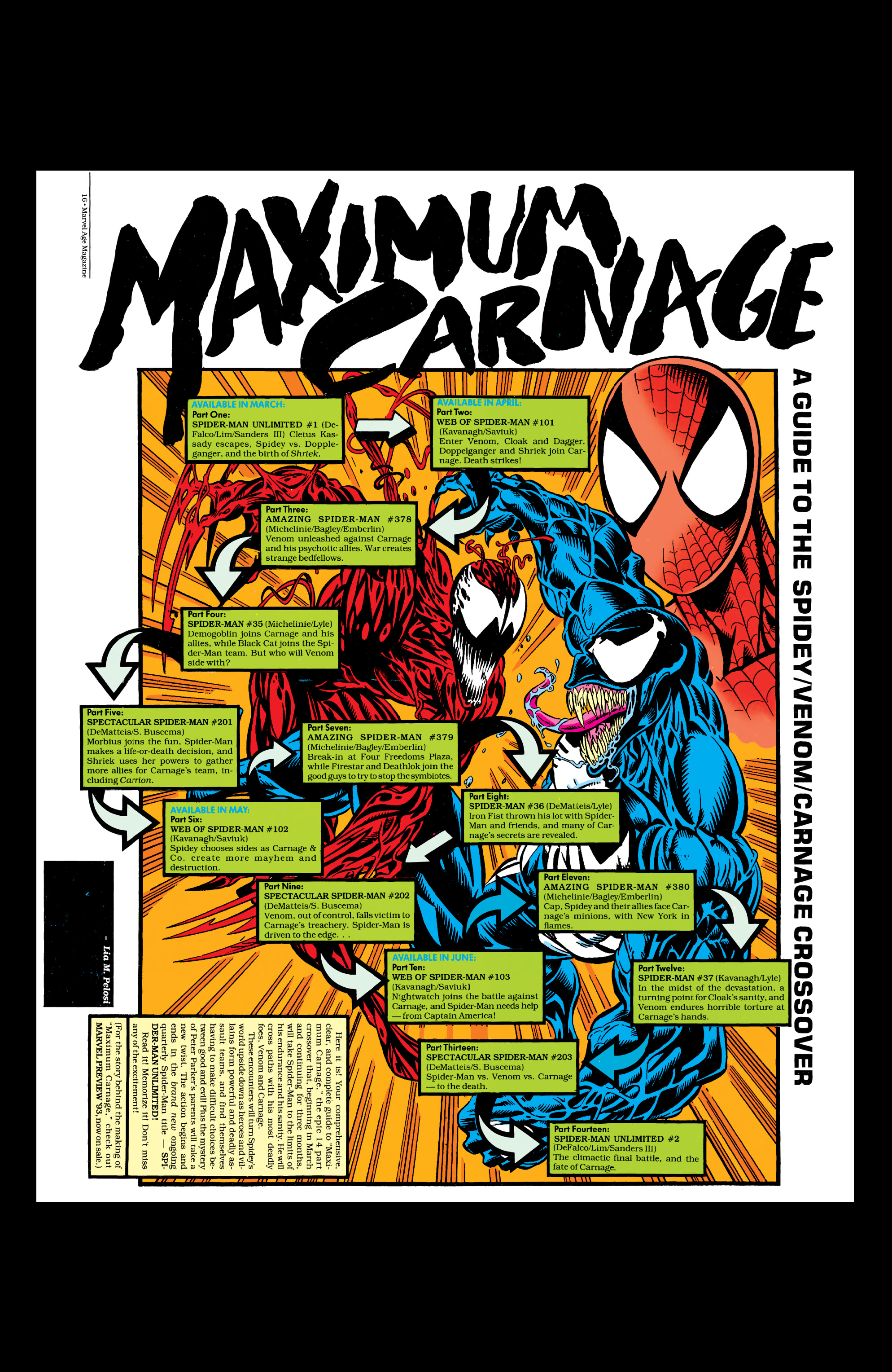 Read online Spider-Man Vs. Venom Omnibus comic -  Issue # TPB (Part 11) - 84