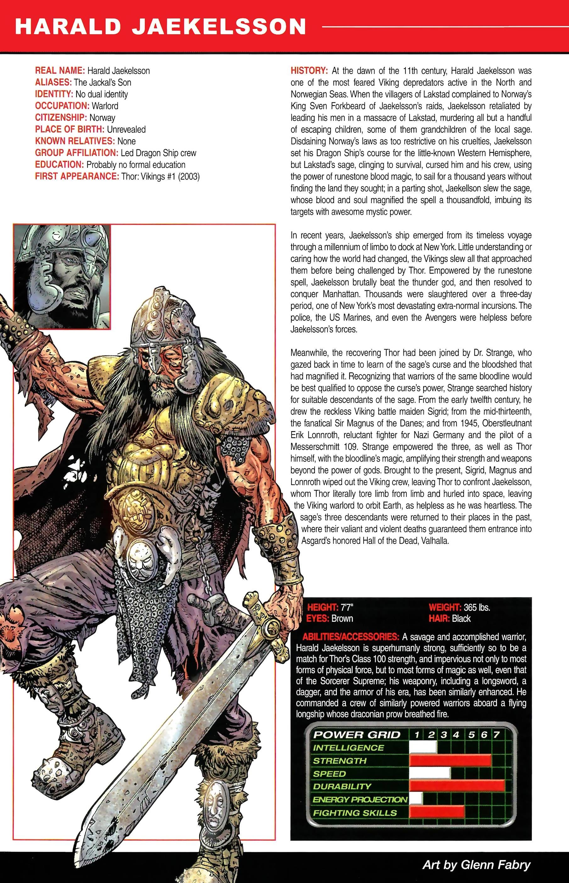 Read online Official Handbook of the Marvel Universe A to Z comic -  Issue # TPB 6 (Part 1) - 2