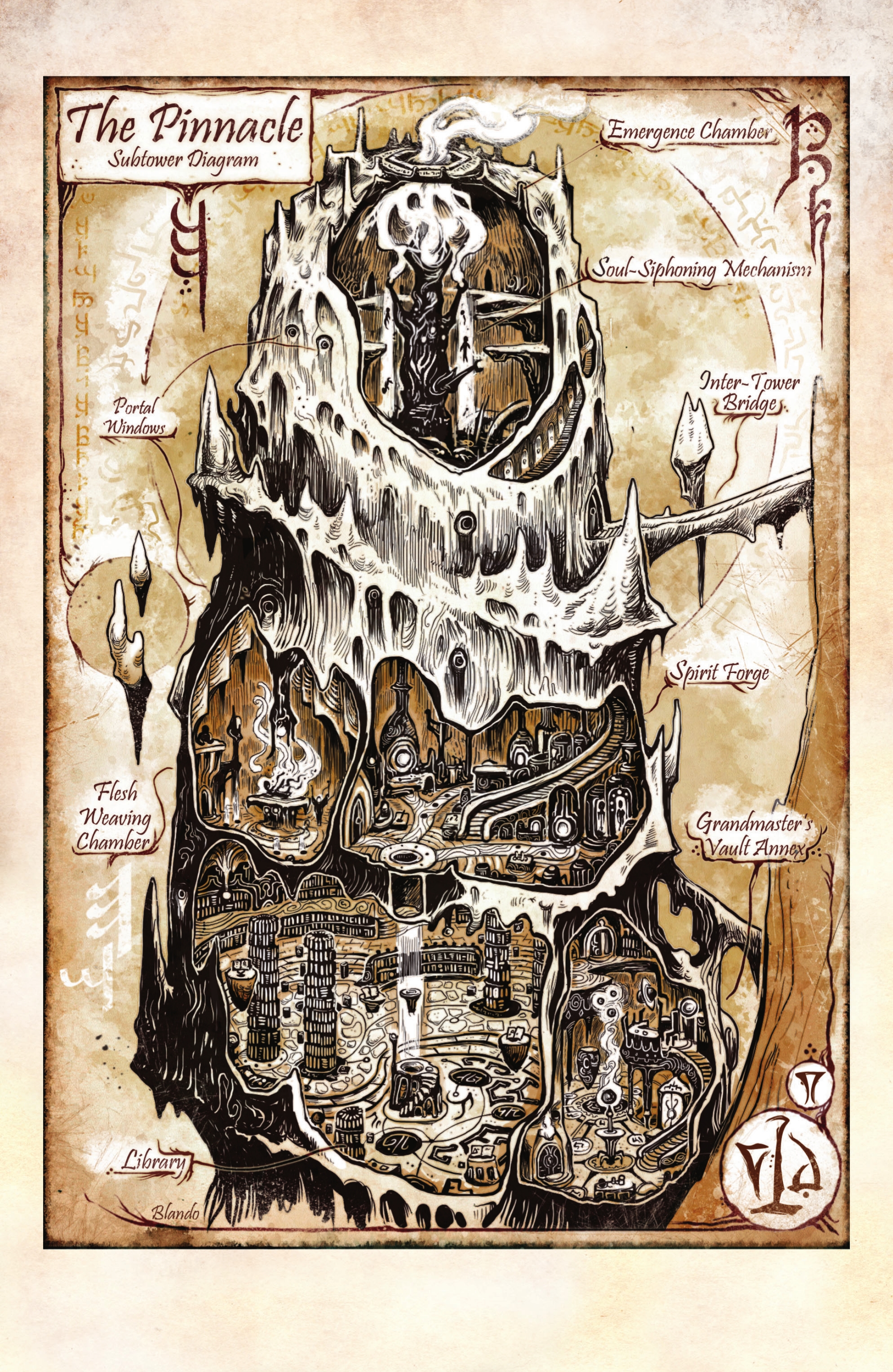 Read online The Fellspyre Chronicles comic -  Issue # TPB (Part 4) - 86