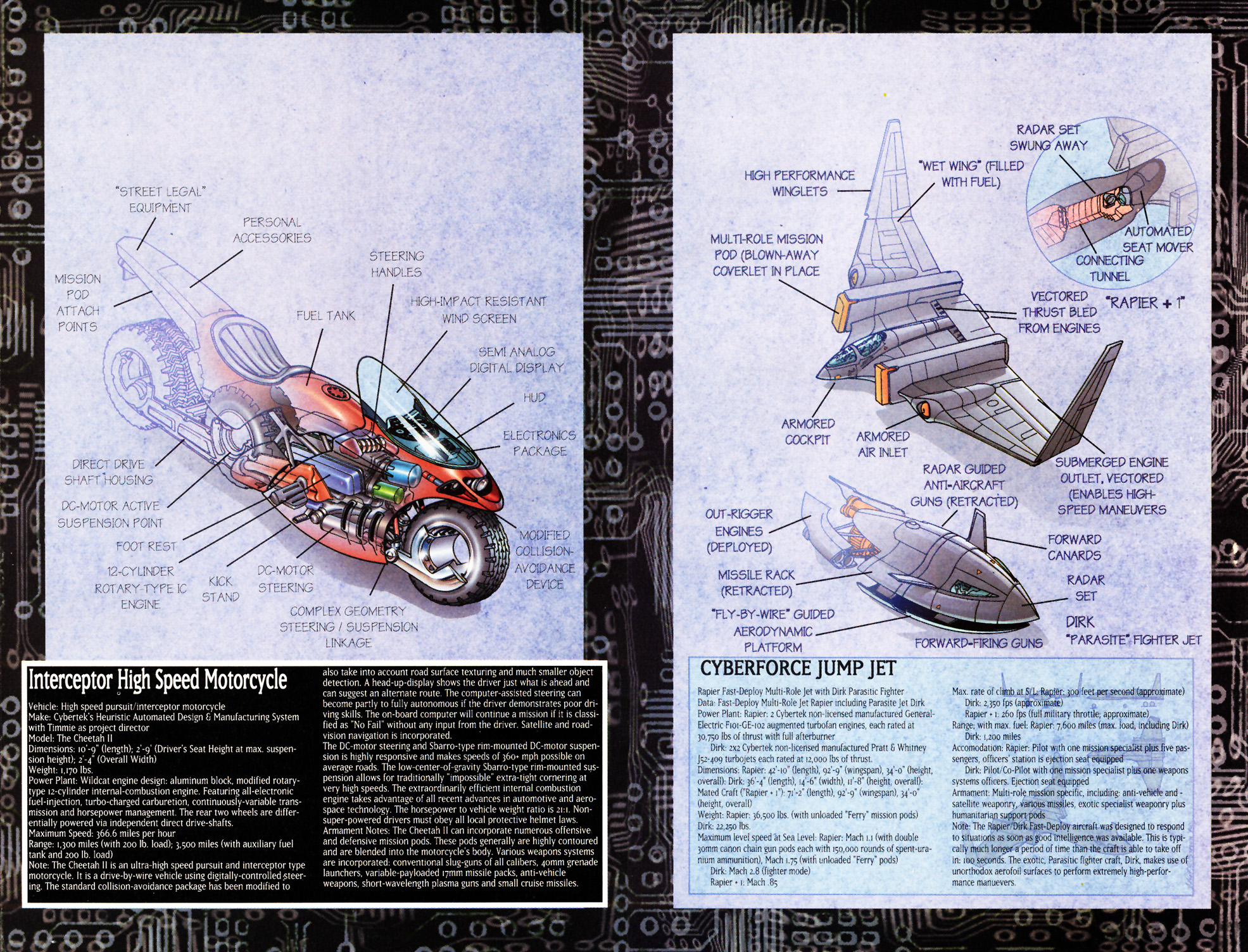 Read online Cyberforce Universe Sourcebook comic -  Issue #1 - 9